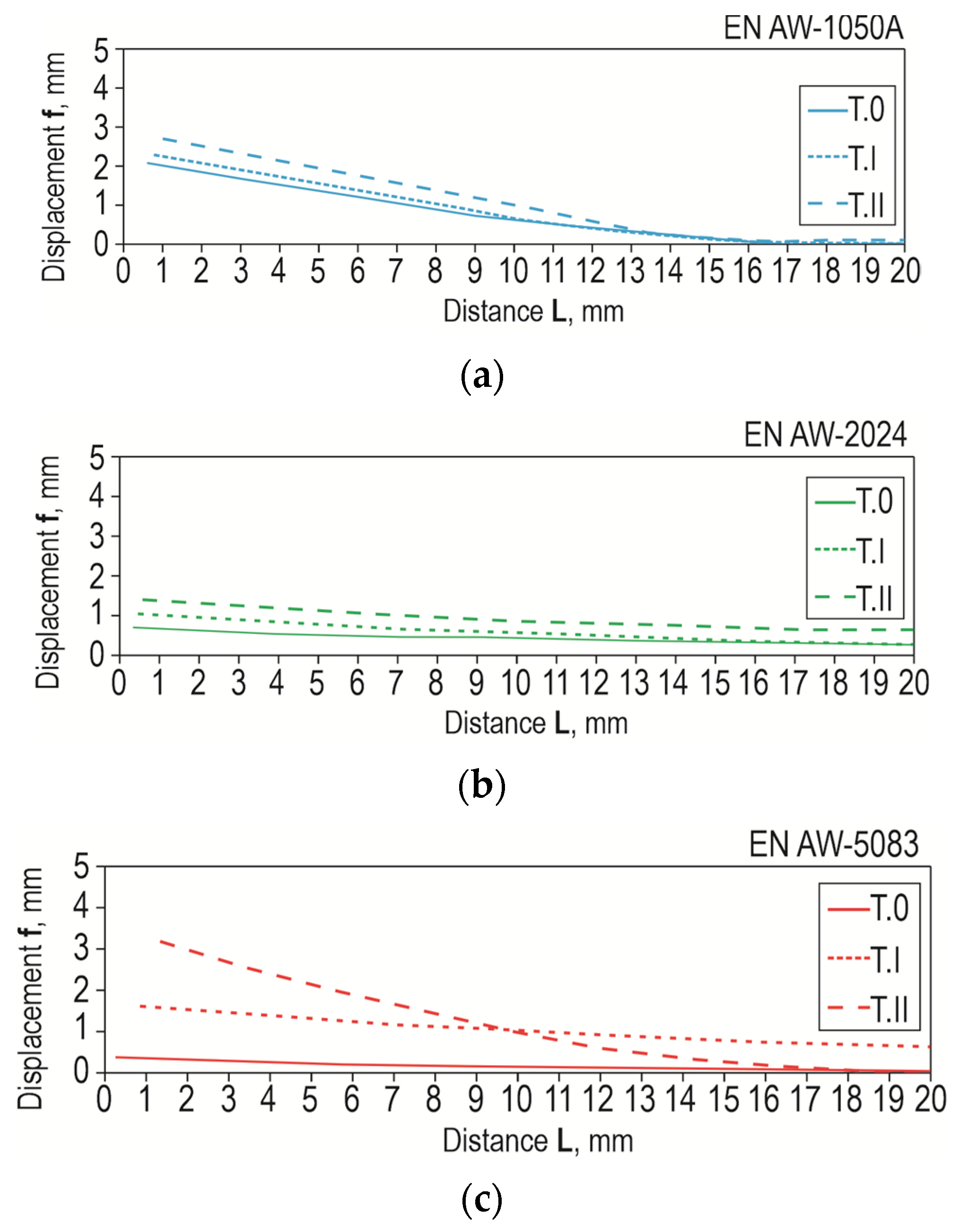 Materials 17 01948 g023