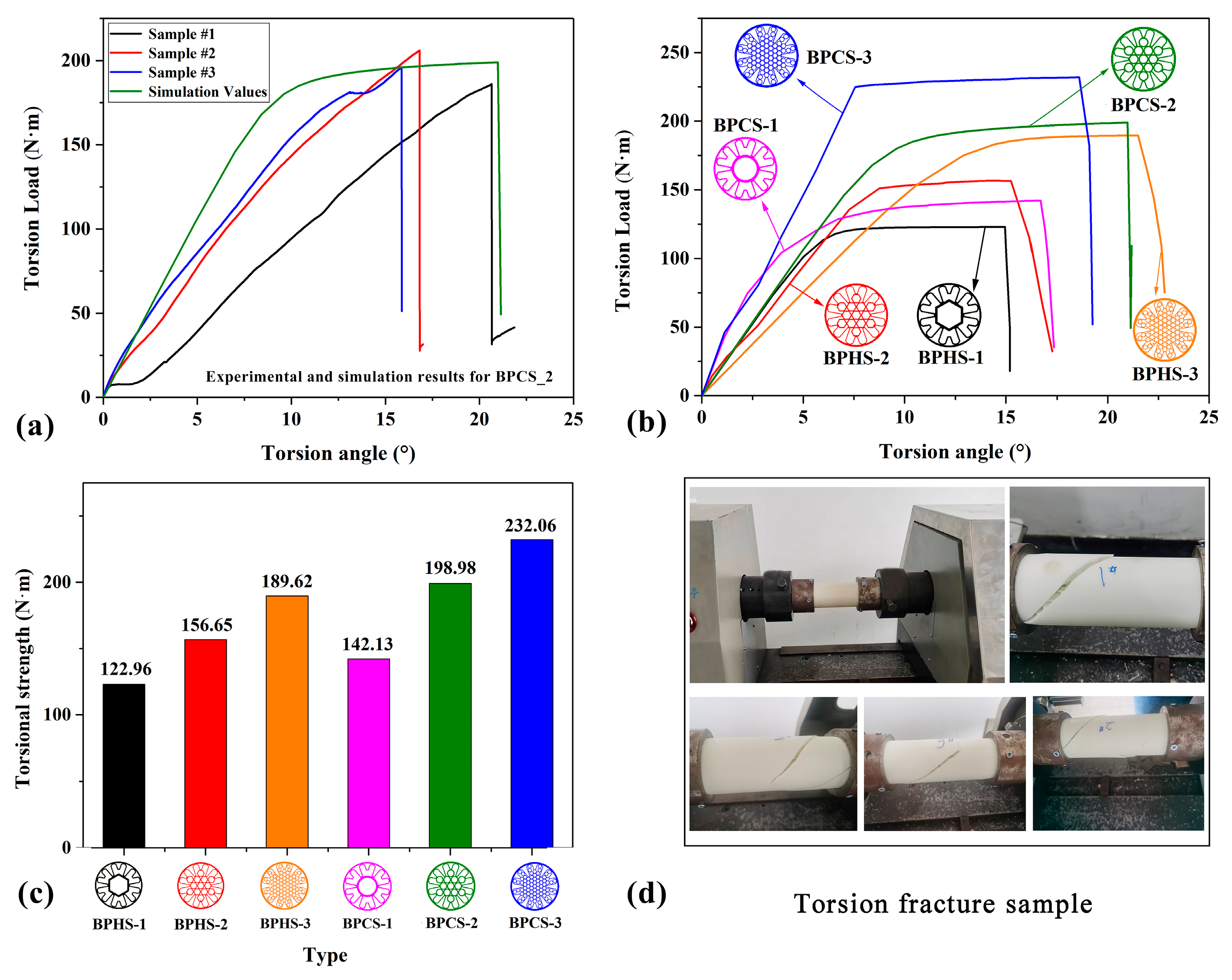 Materials 17 01949 g007