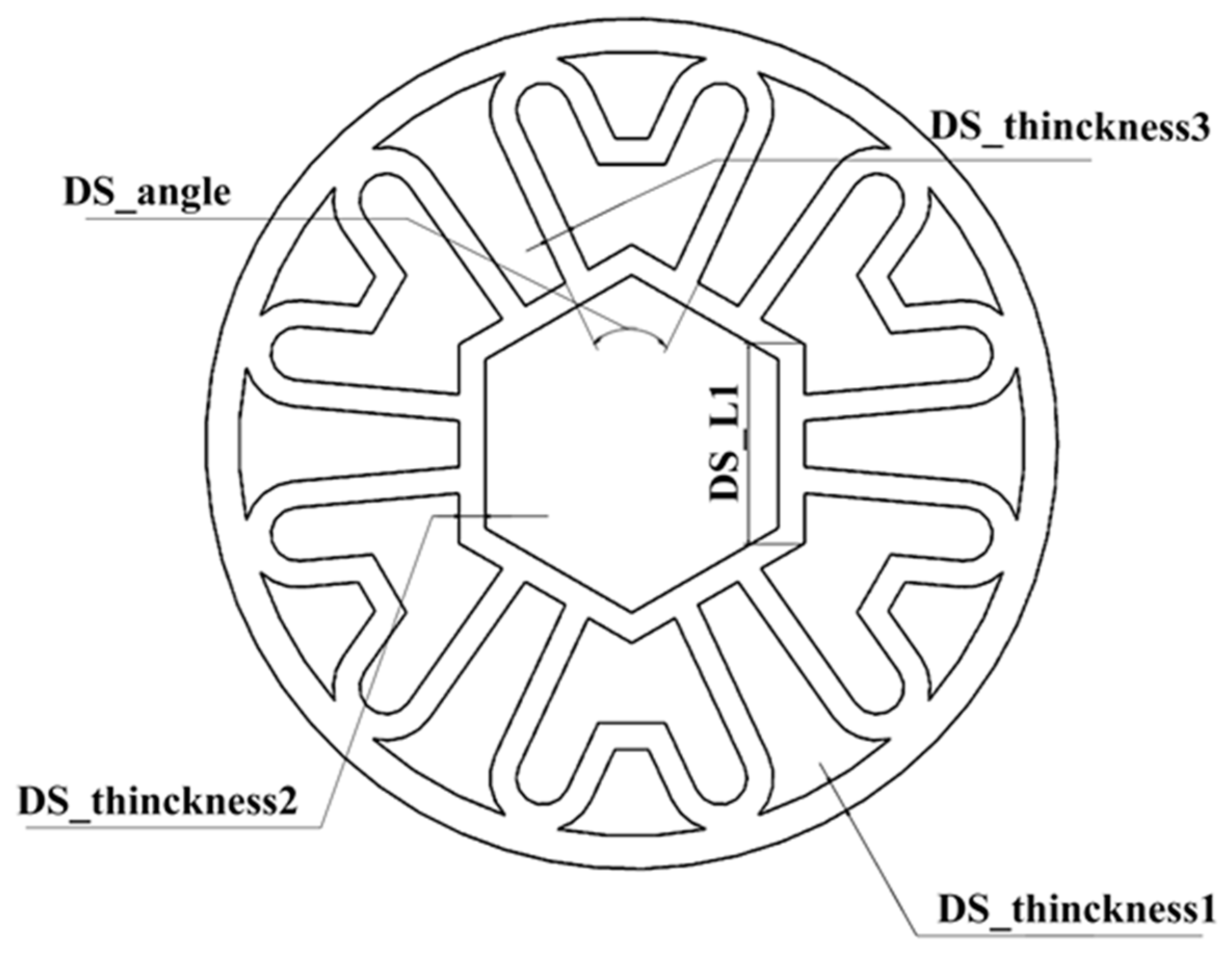 Materials 17 01949 g010