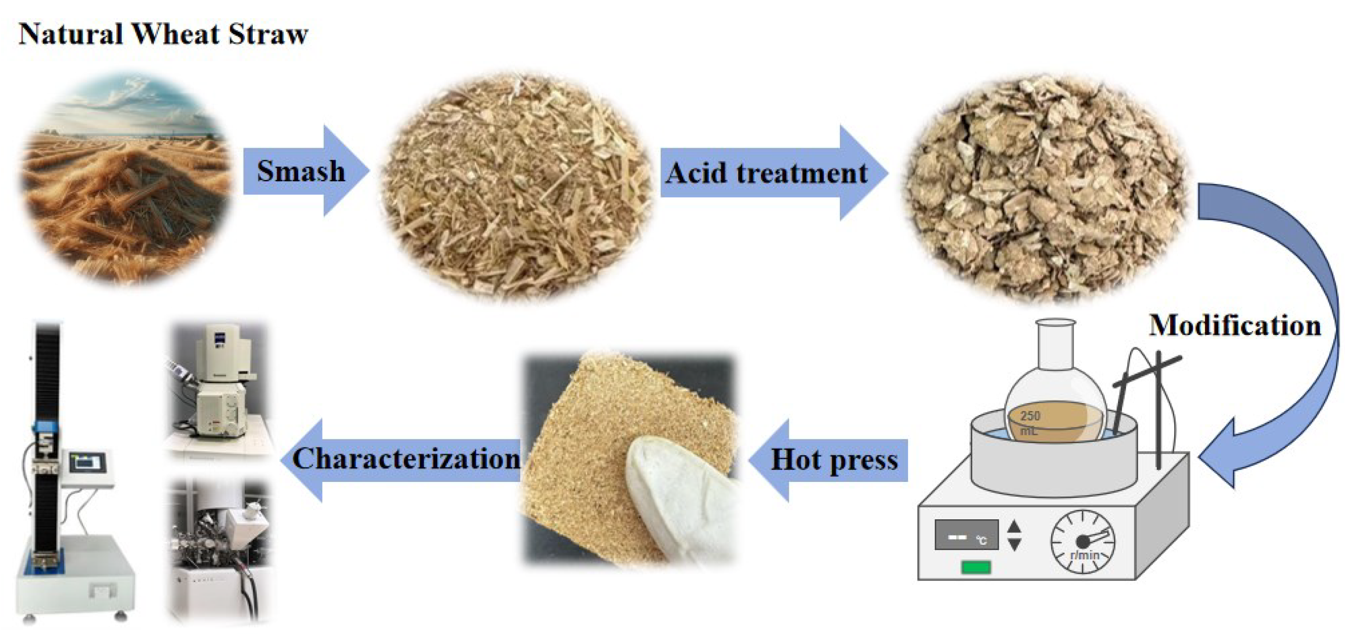 Materials 17 01950 g001