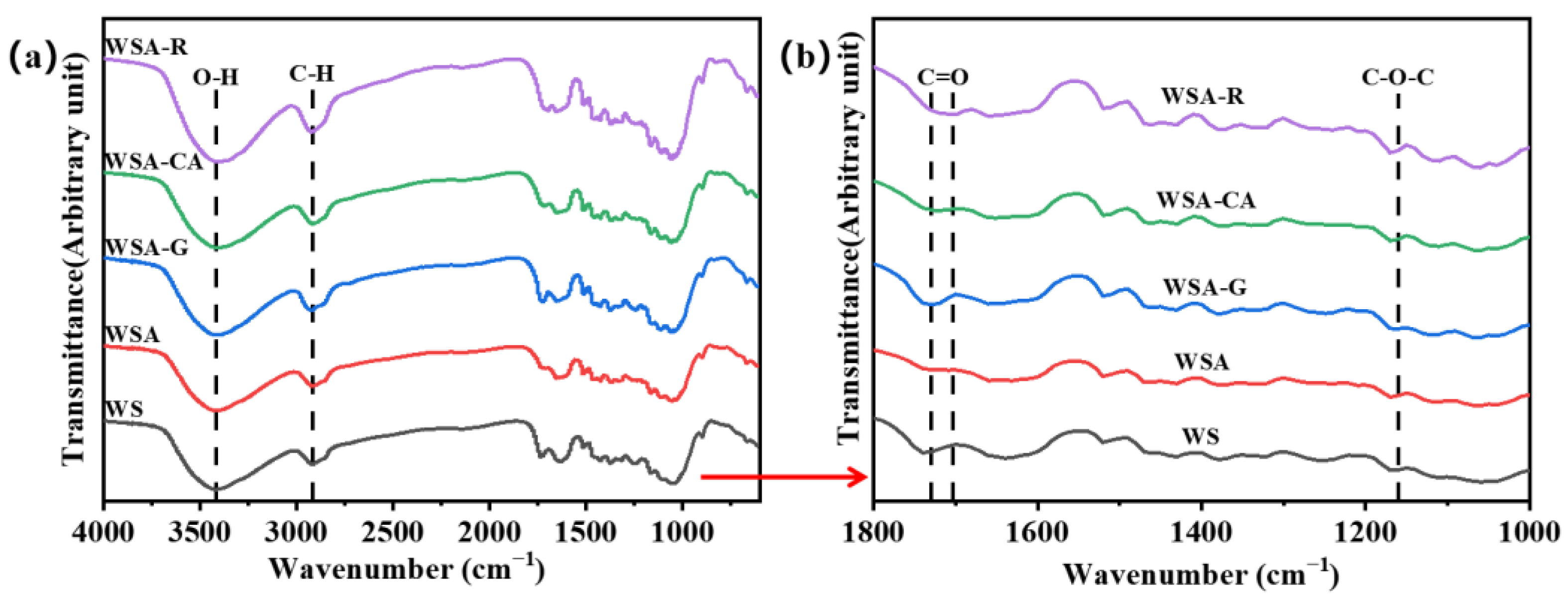 Materials 17 01950 g004
