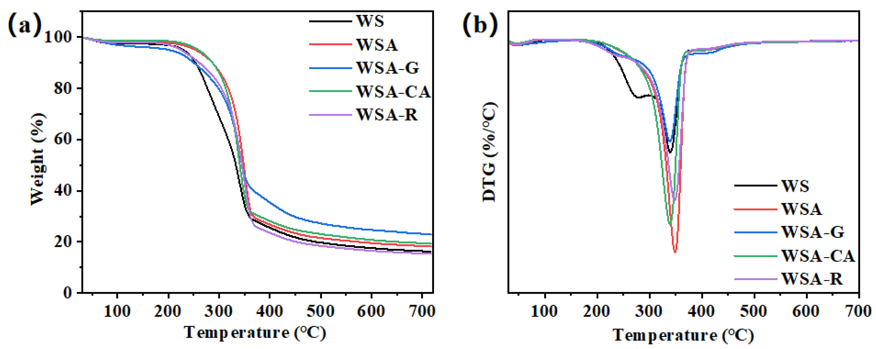 Materials 17 01950 g006