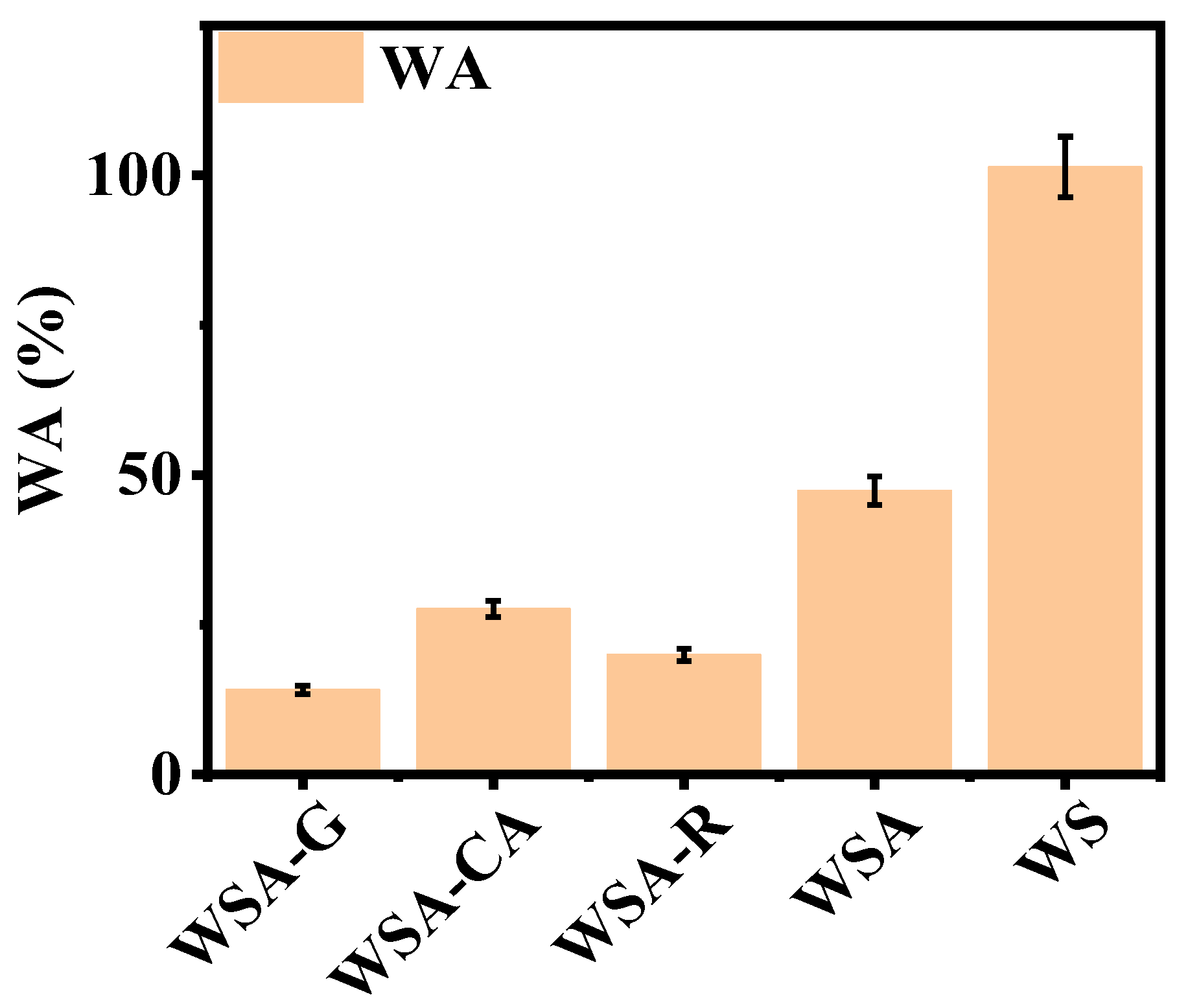 Materials 17 01950 g007