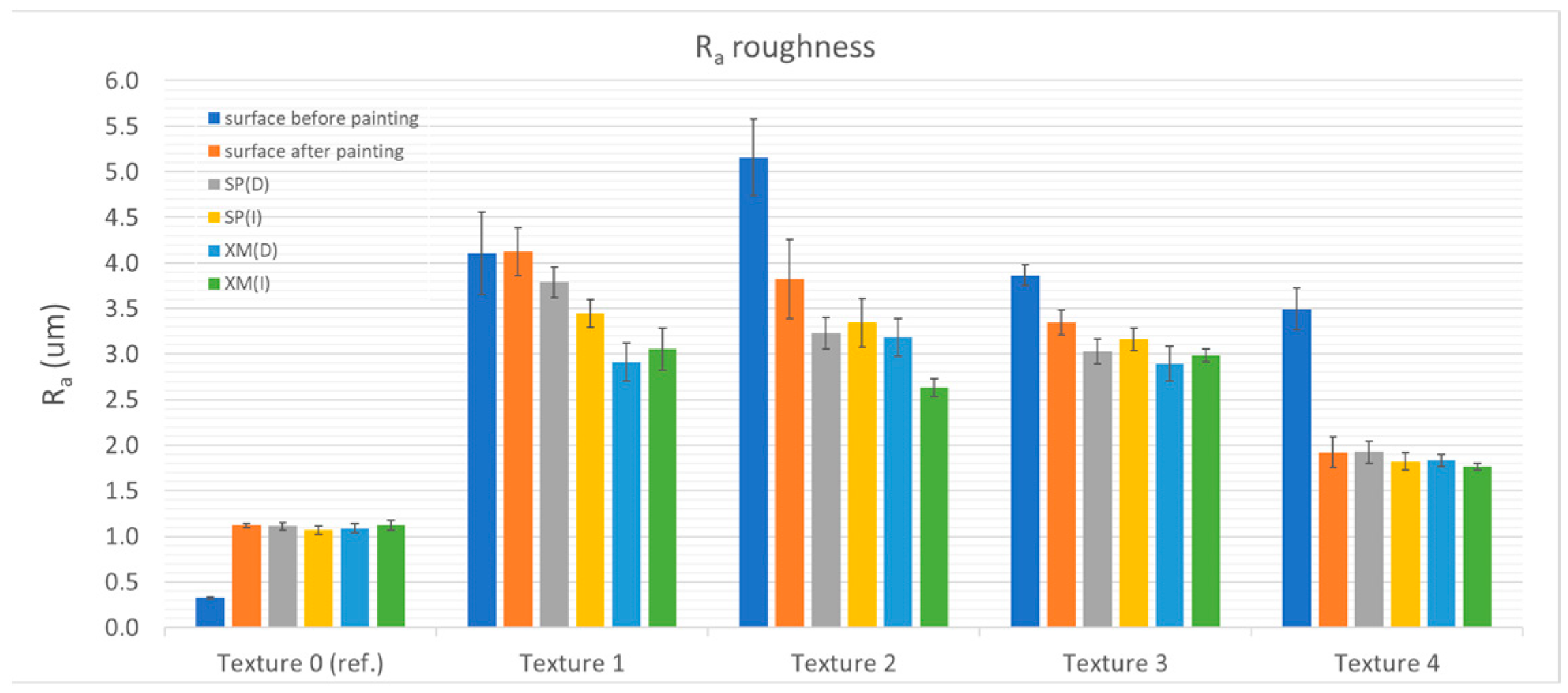 Materials 17 01951 g004