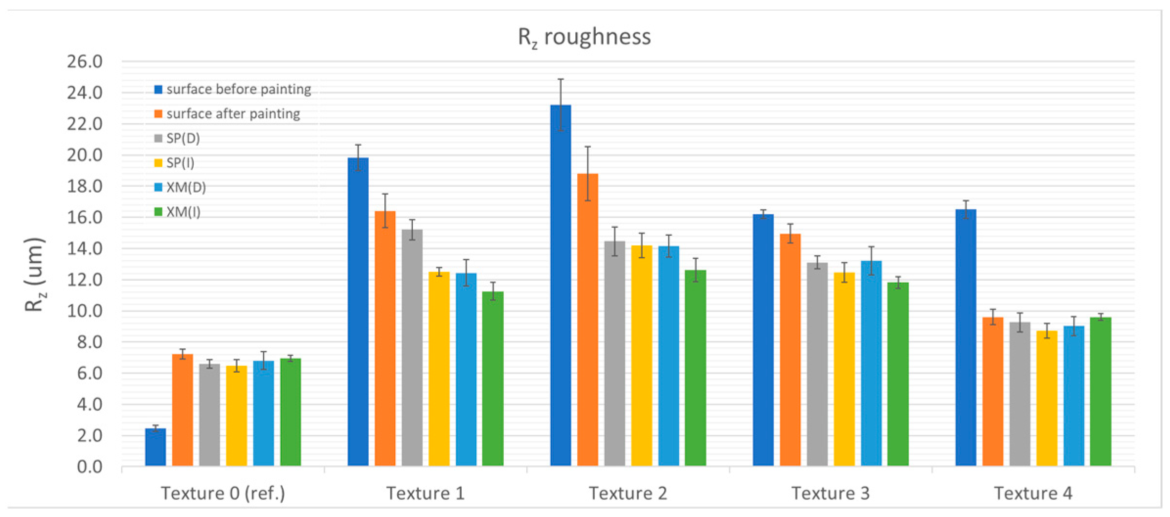 Materials 17 01951 g005