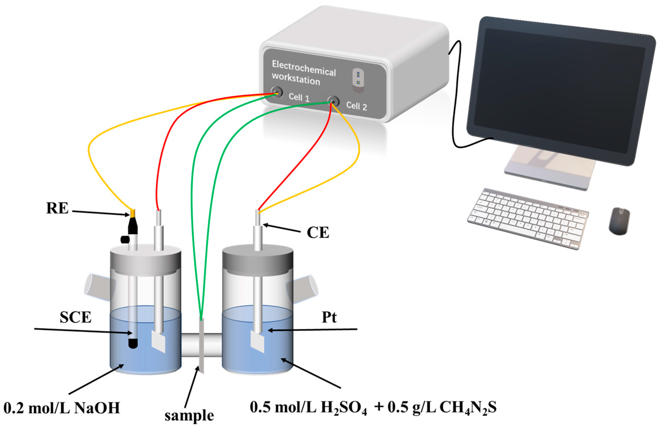 Materials 17 01953 g004