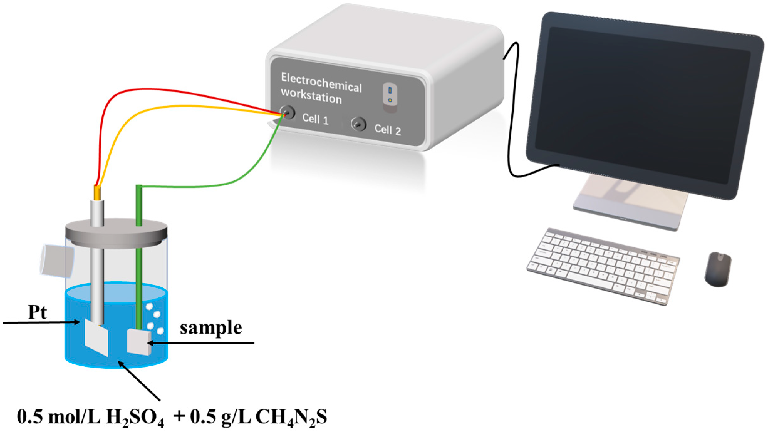 Materials 17 01953 g005
