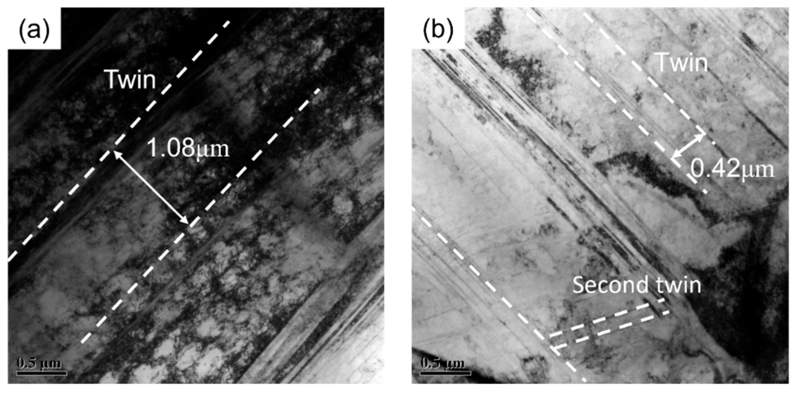 Materials 17 01955 g012
