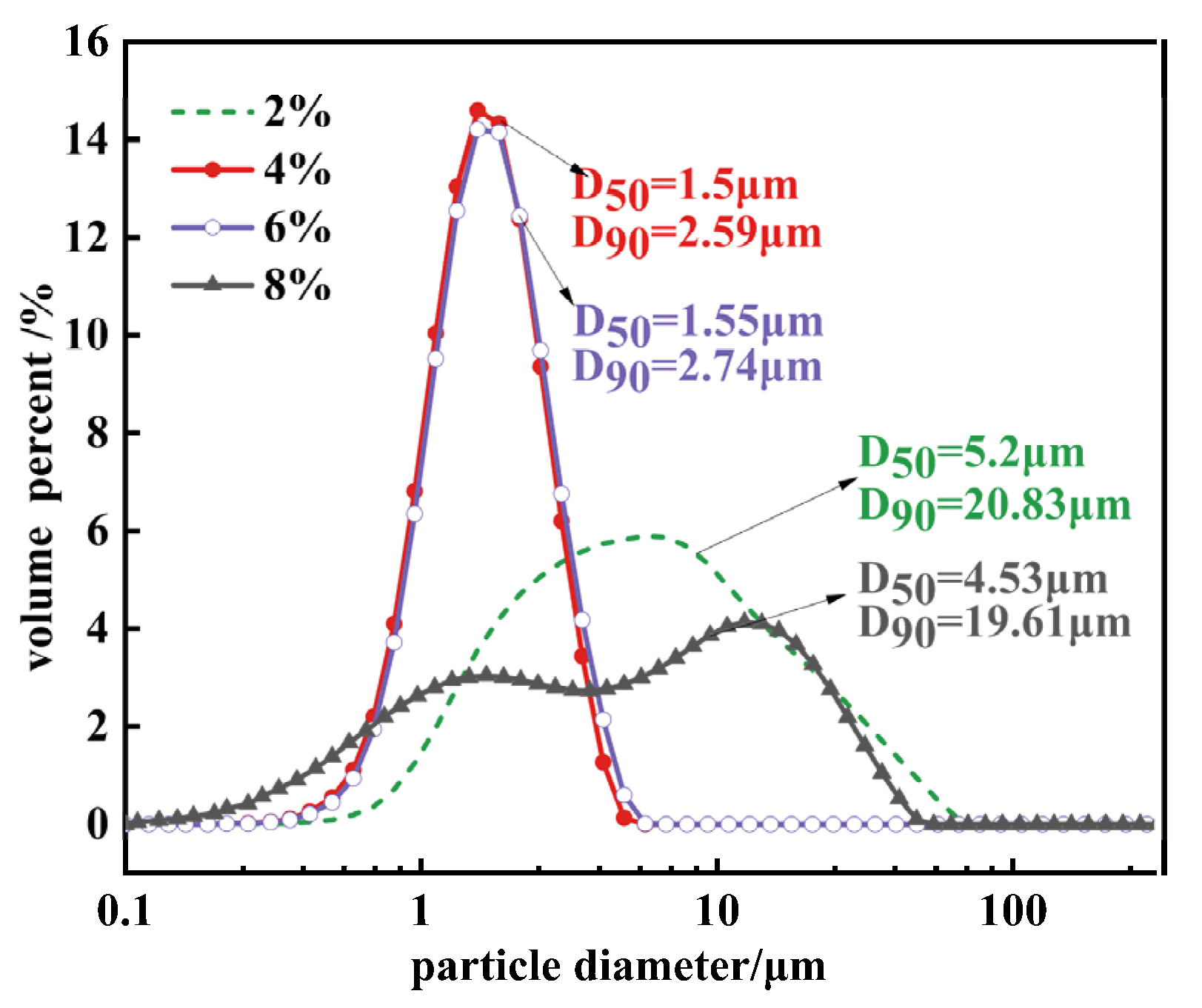 Materials 17 01956 g009