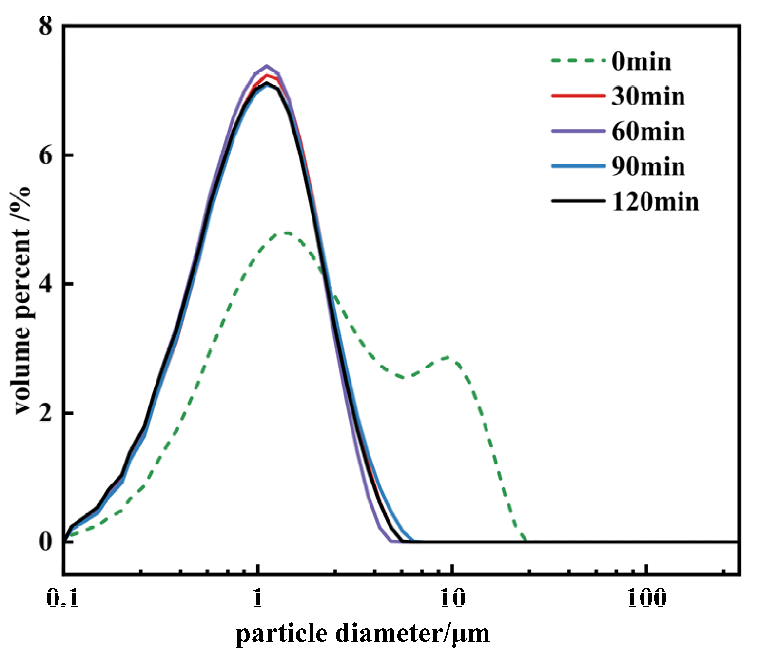 Materials 17 01956 g012