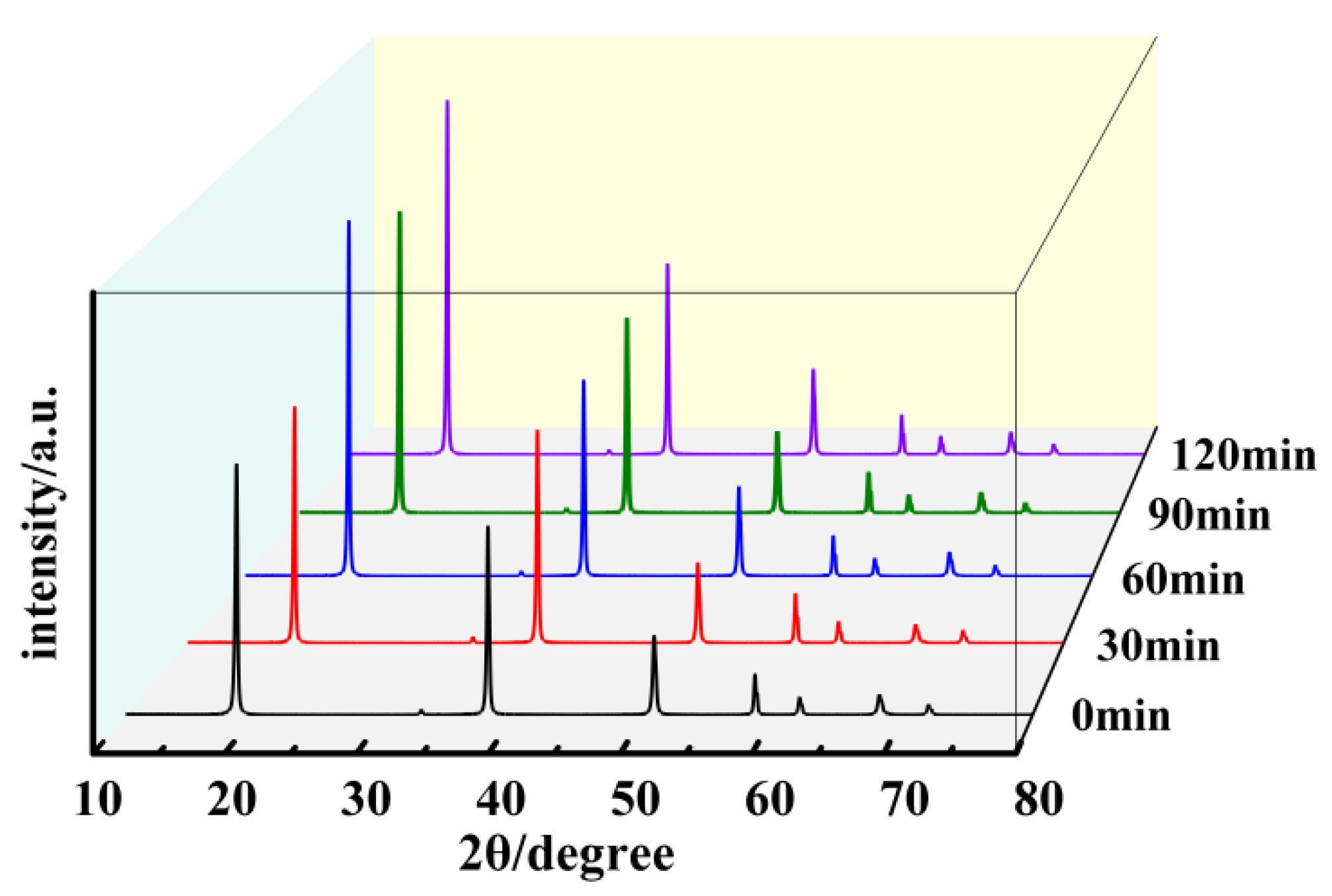 Materials 17 01956 g013