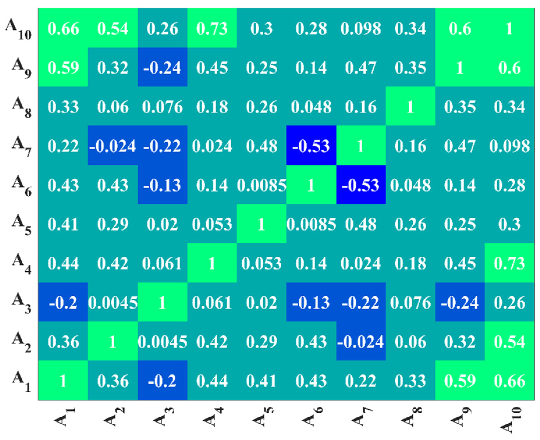 Materials 17 01957 g002 Materials 17 01957 g002