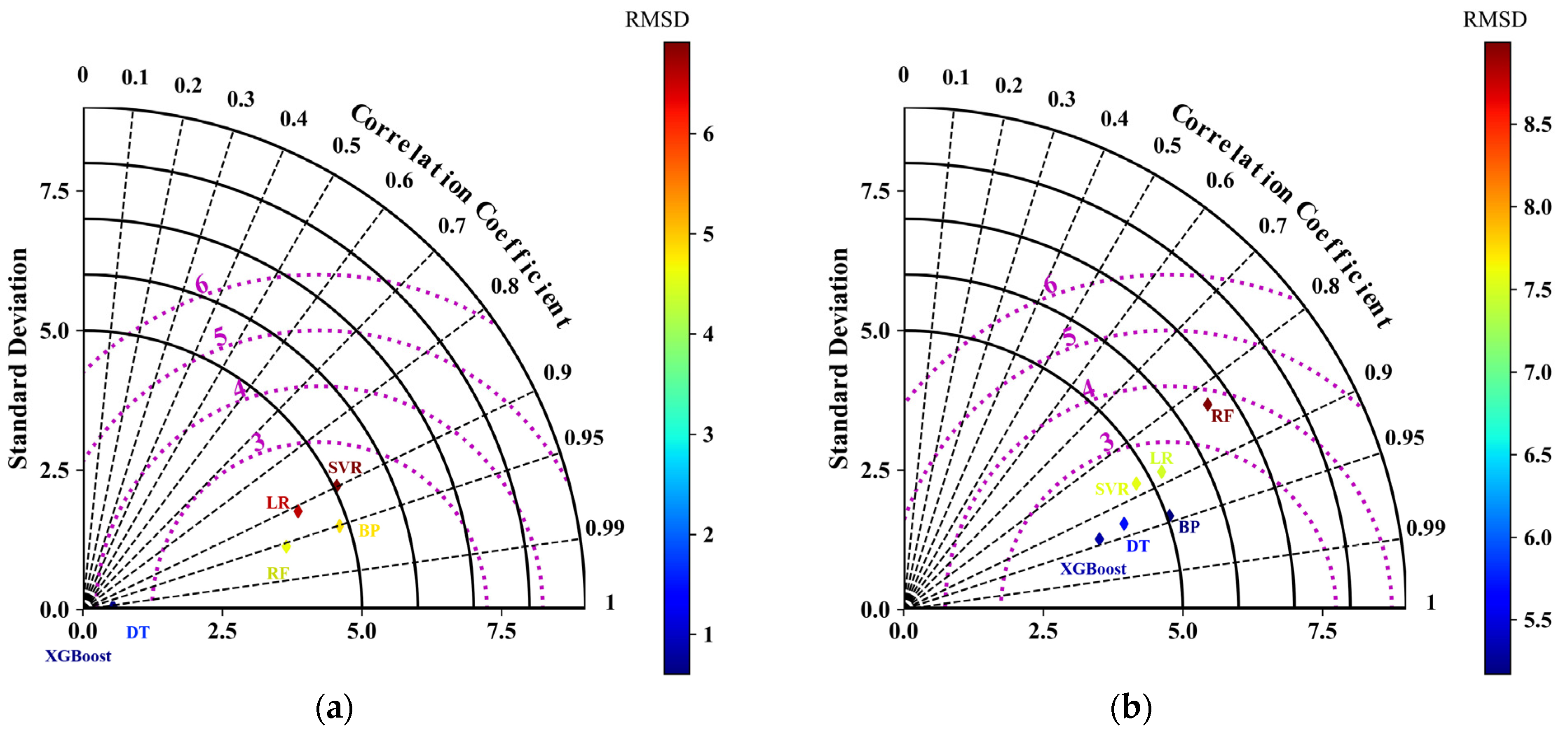 Materials 17 01957 g005 Materials 17 01957 g005