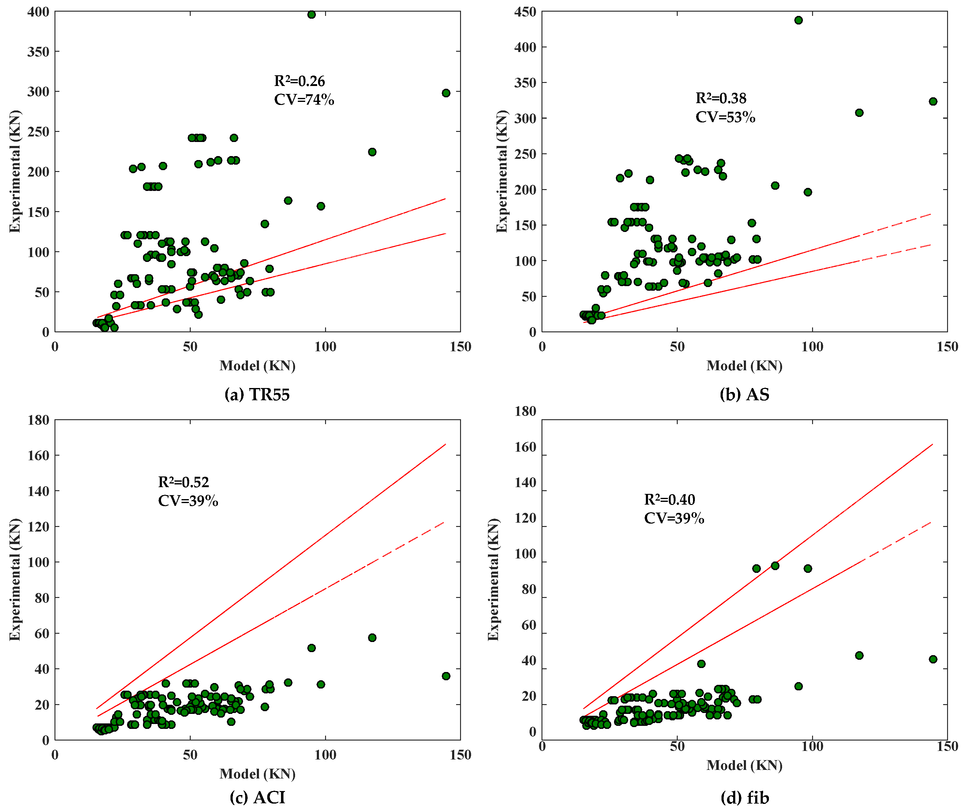 Materials 17 01957 g006 Materials 17 01957 g006