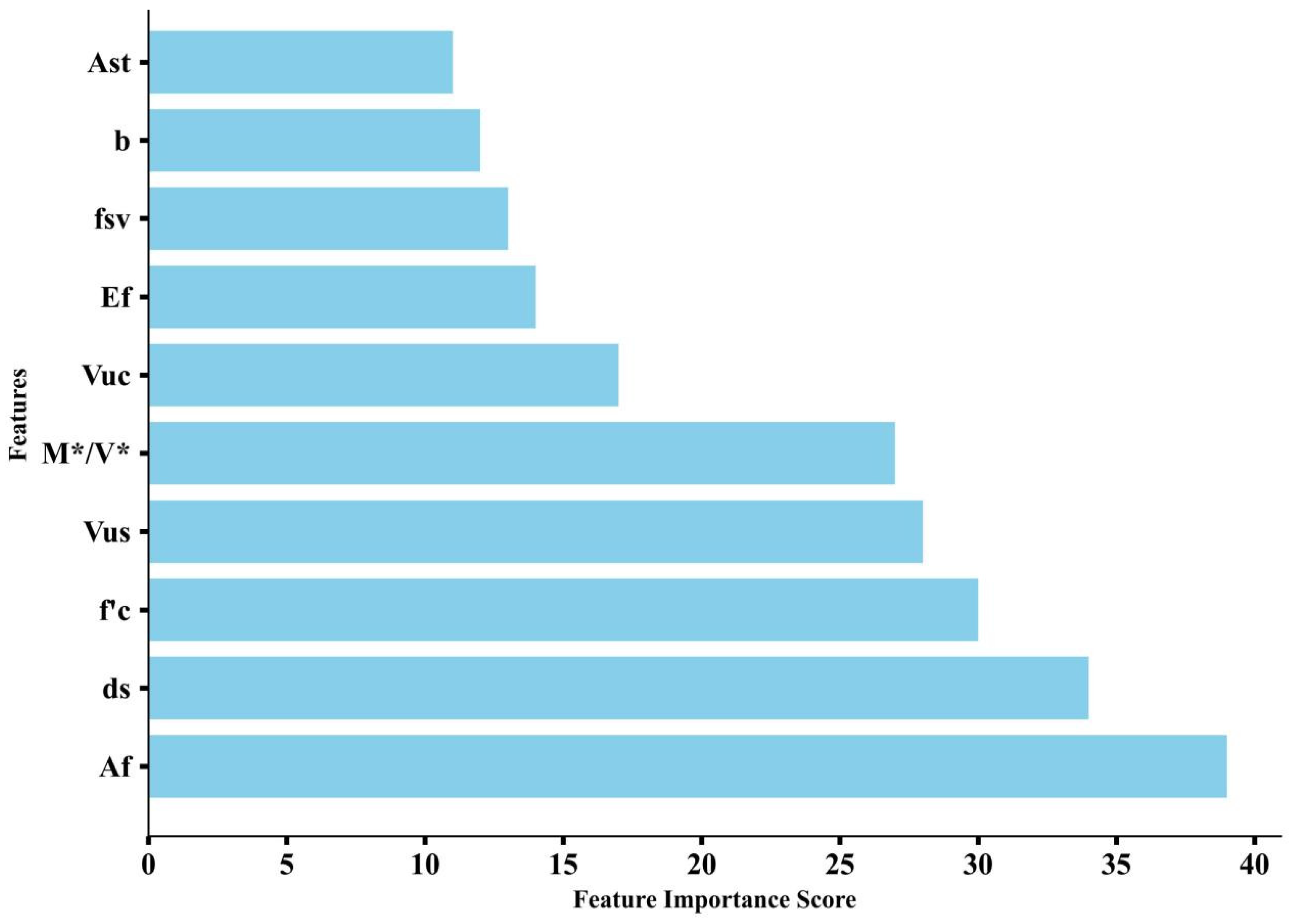Materials 17 01957 g008 Materials 17 01957 g008