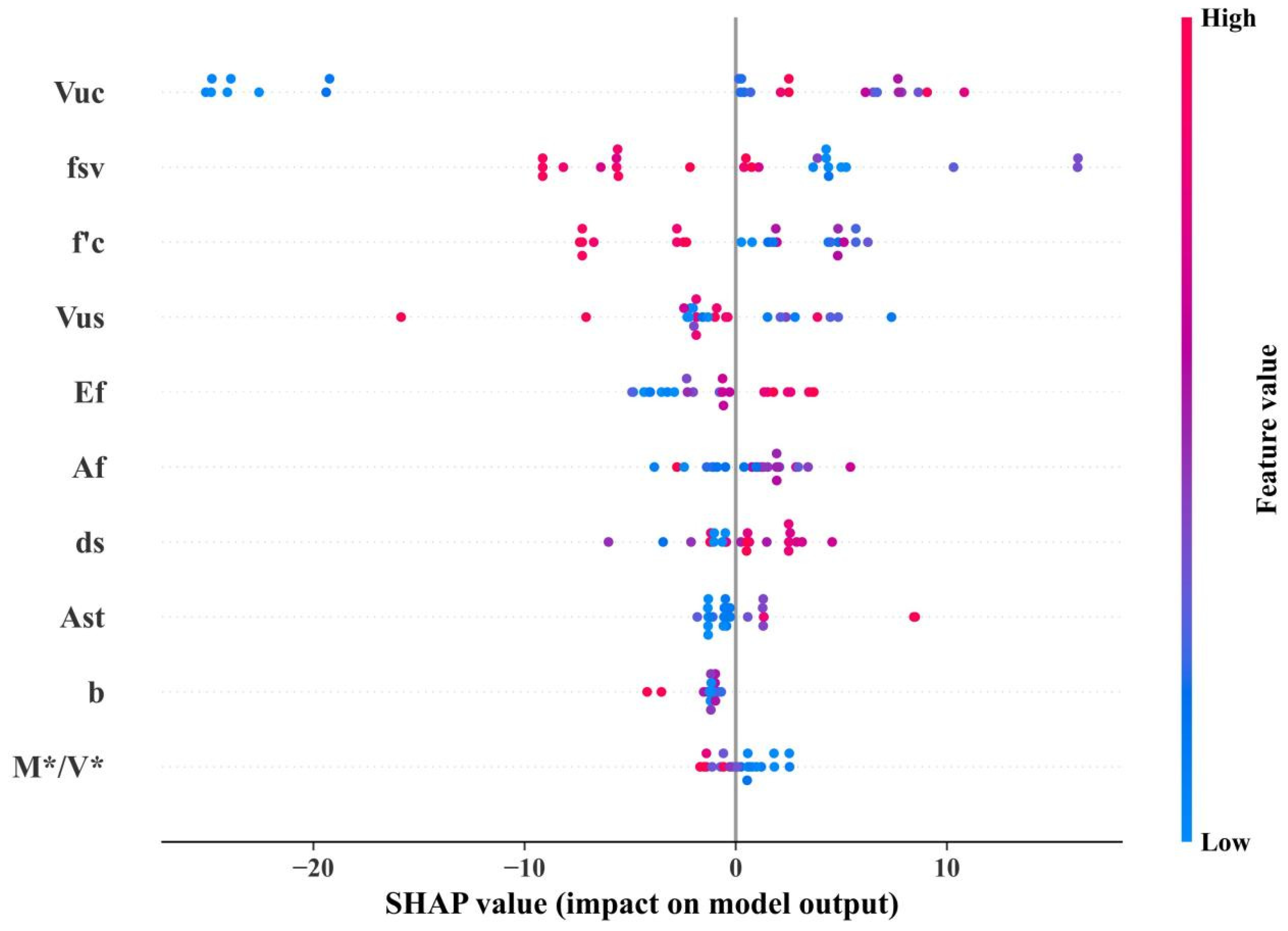 Materials 17 01957 g009 Materials 17 01957 g009