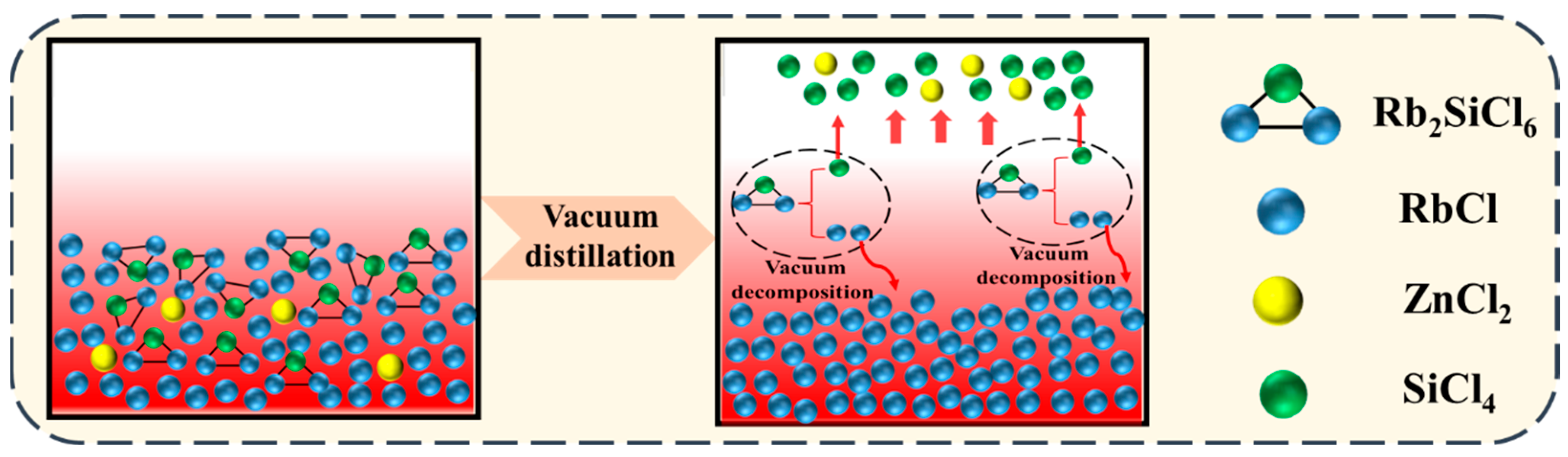 Materials 17 01960 g003