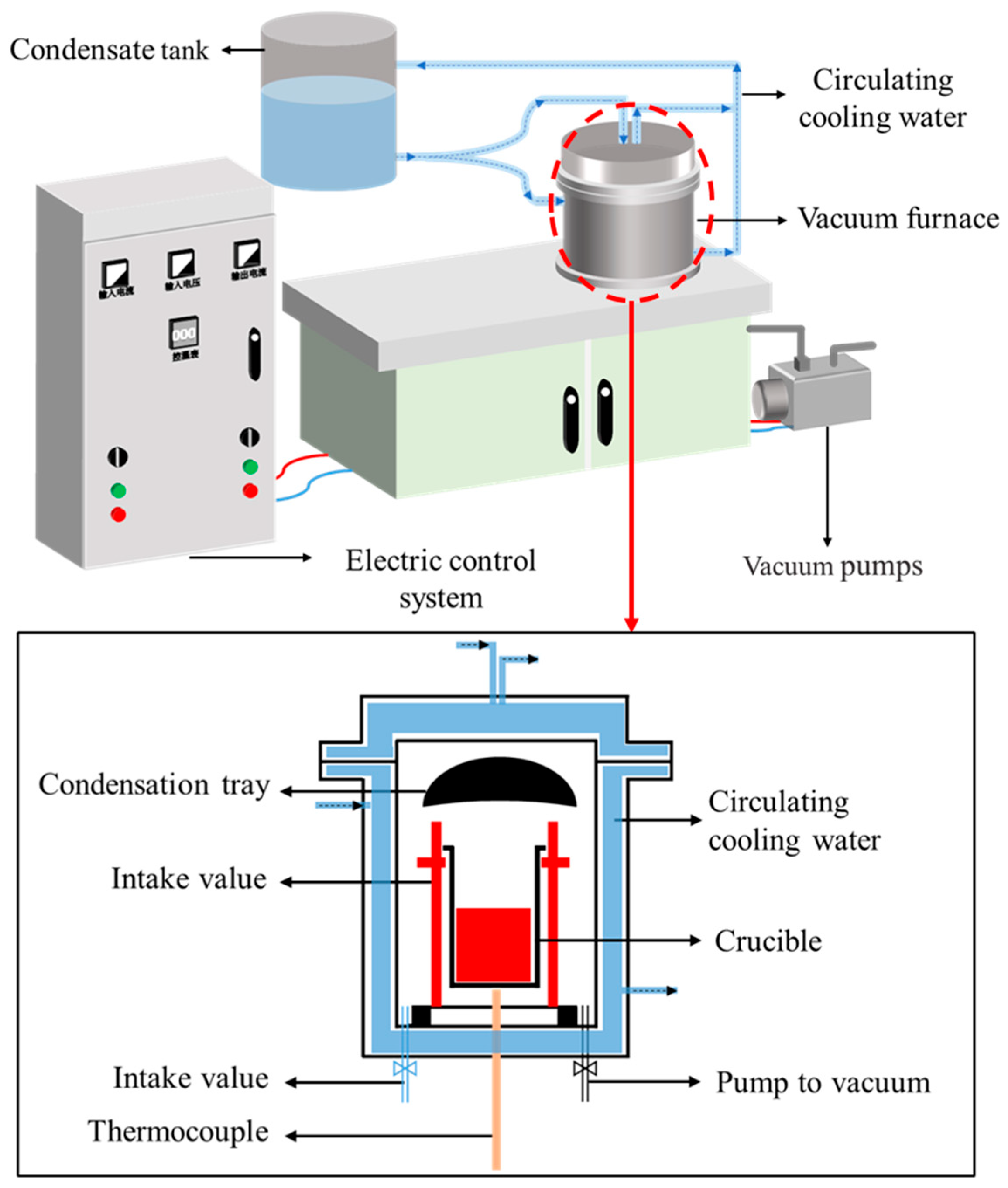 Materials 17 01960 g004