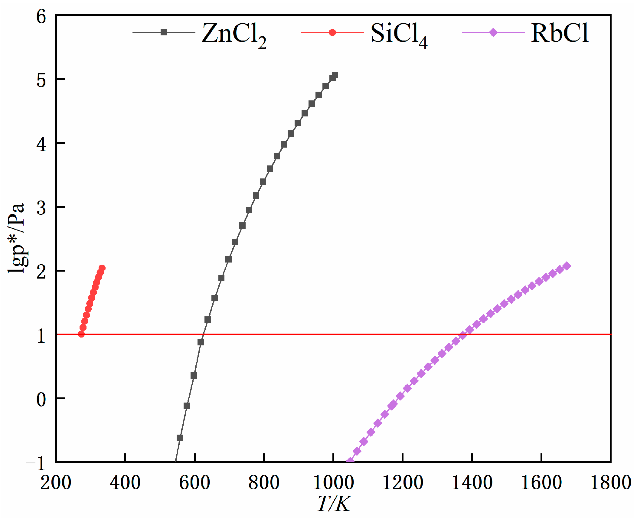 Materials 17 01960 g005