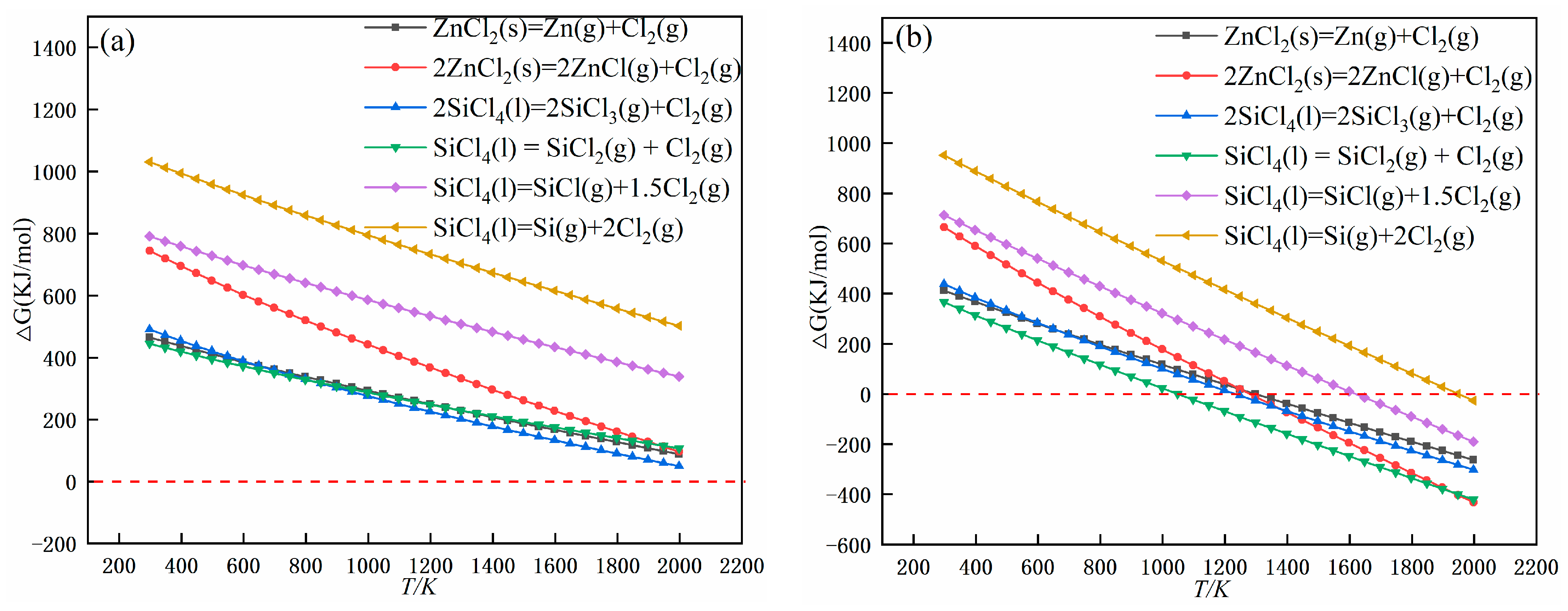 Materials 17 01960 g007