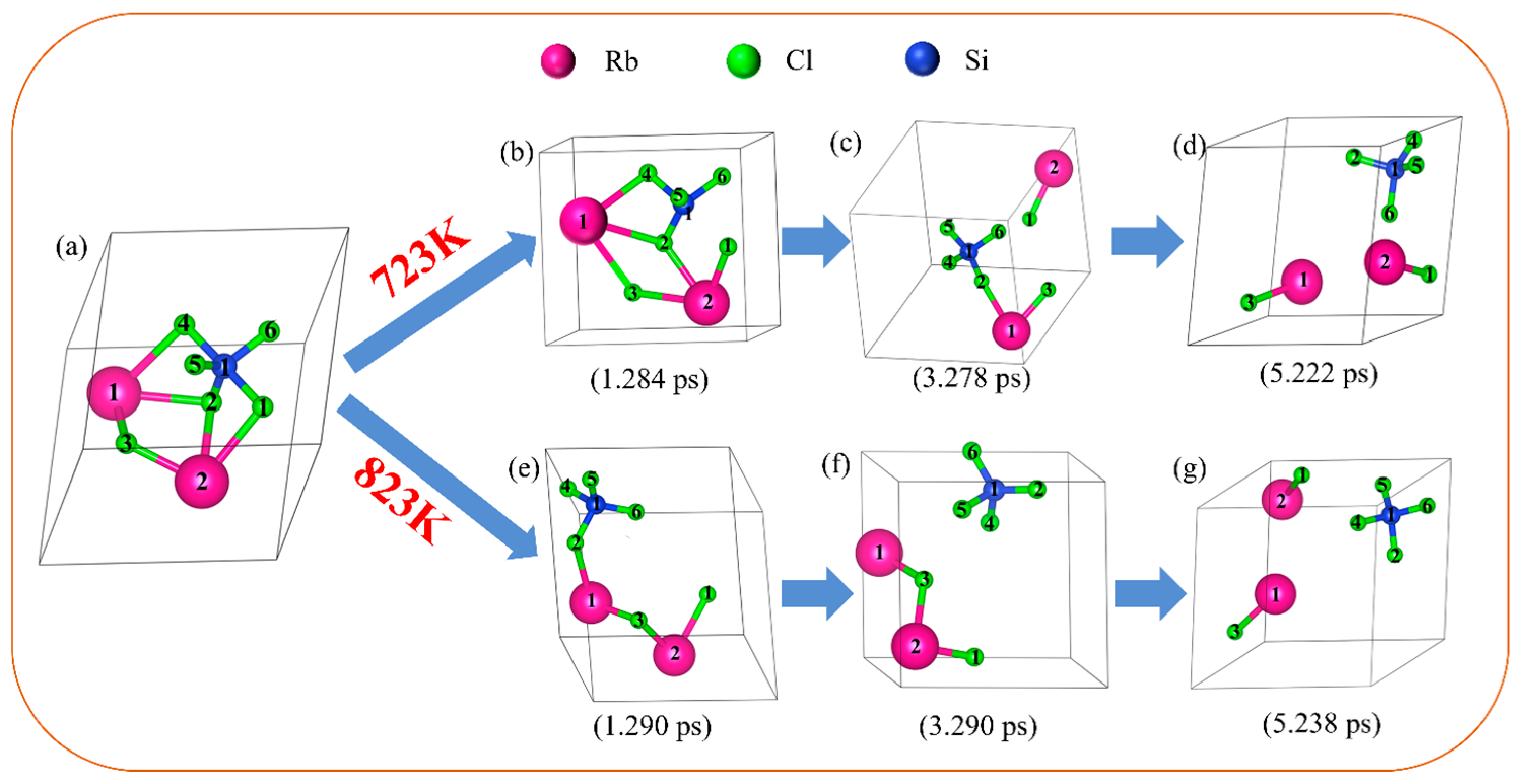 Materials 17 01960 g008