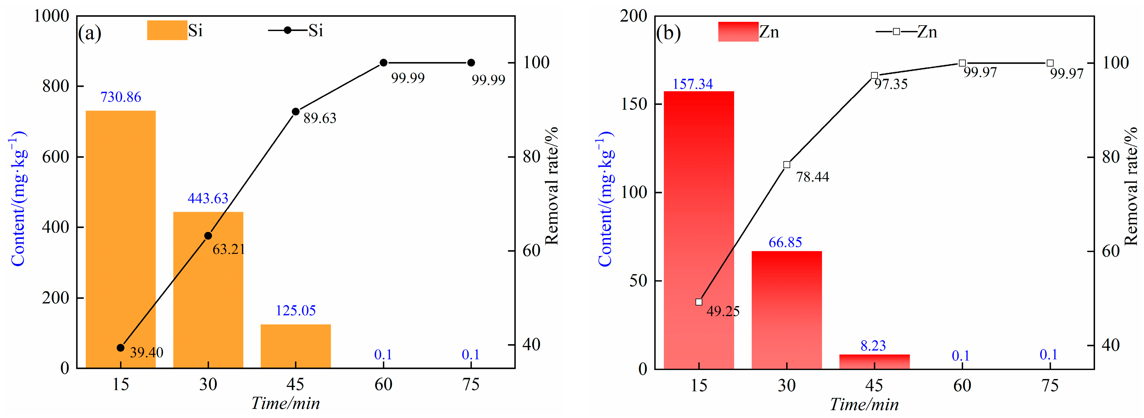 Materials 17 01960 g011