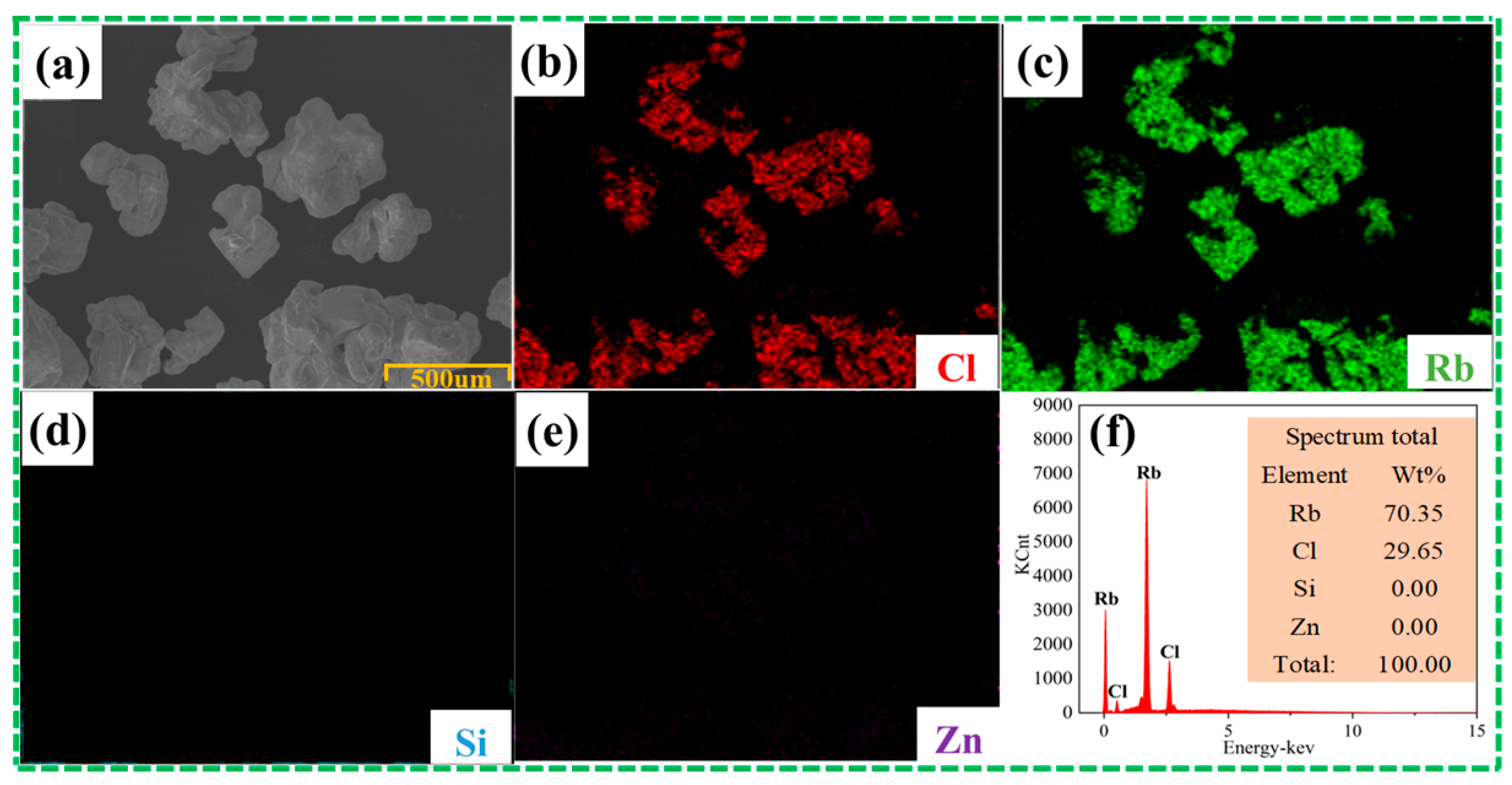 Materials 17 01960 g012