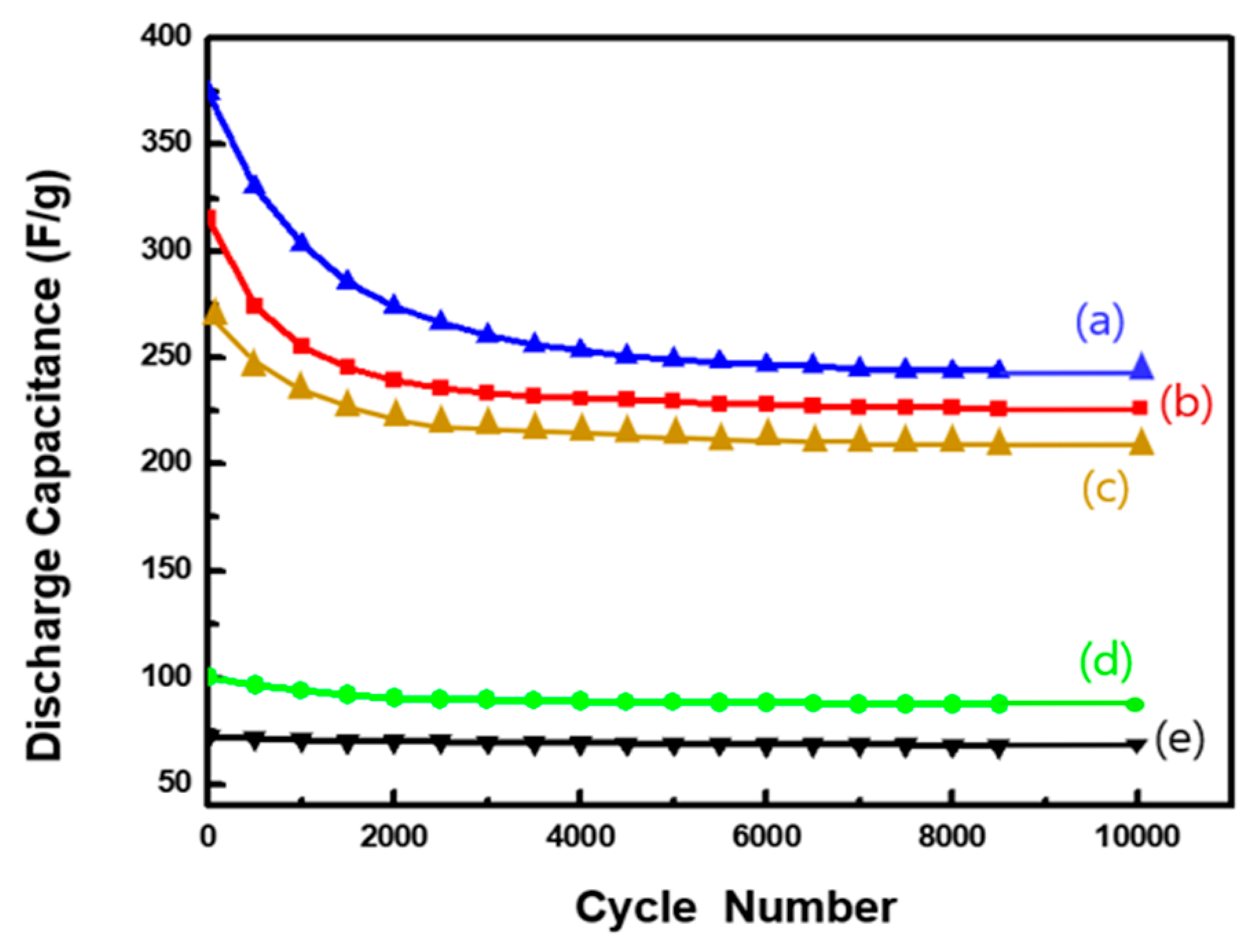 Materials 17 01962 g007