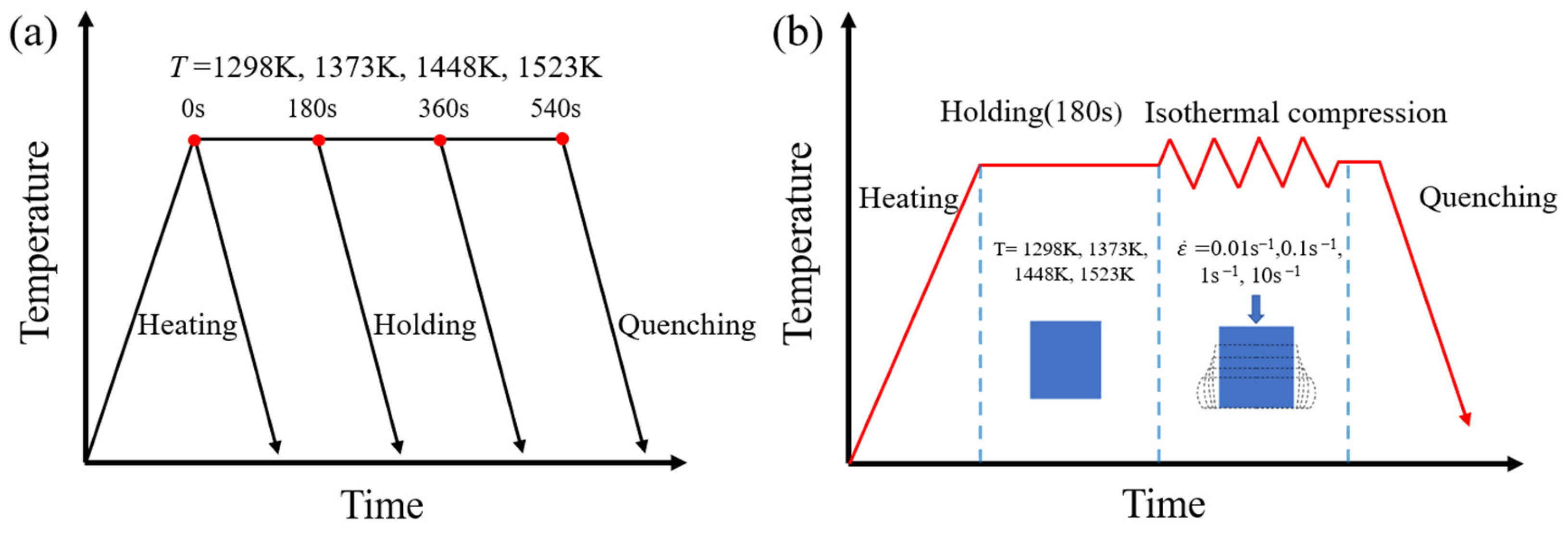Materials 17 01965 g002 Materials 17 01965 g002