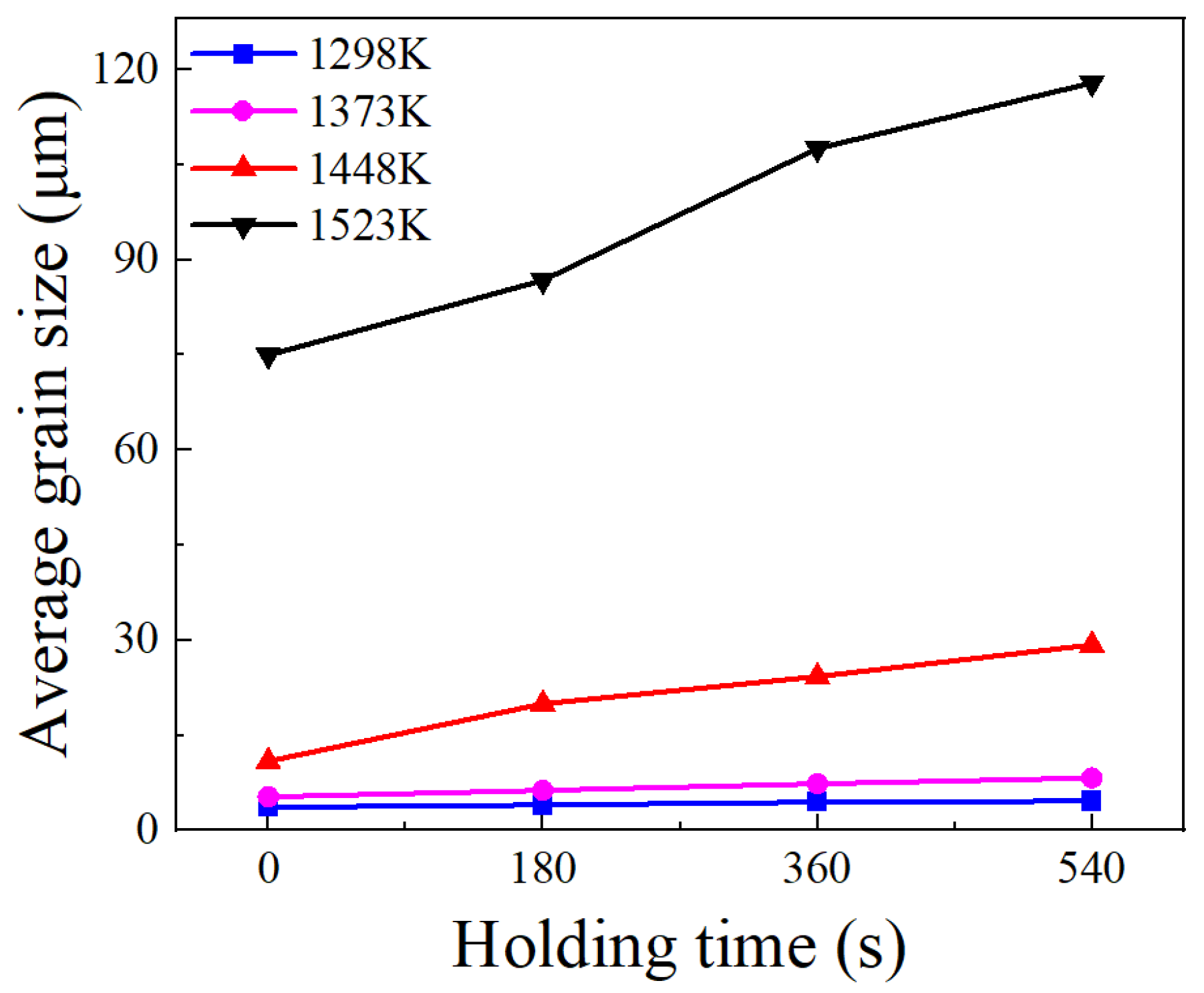 Materials 17 01965 g008 Materials 17 01965 g008