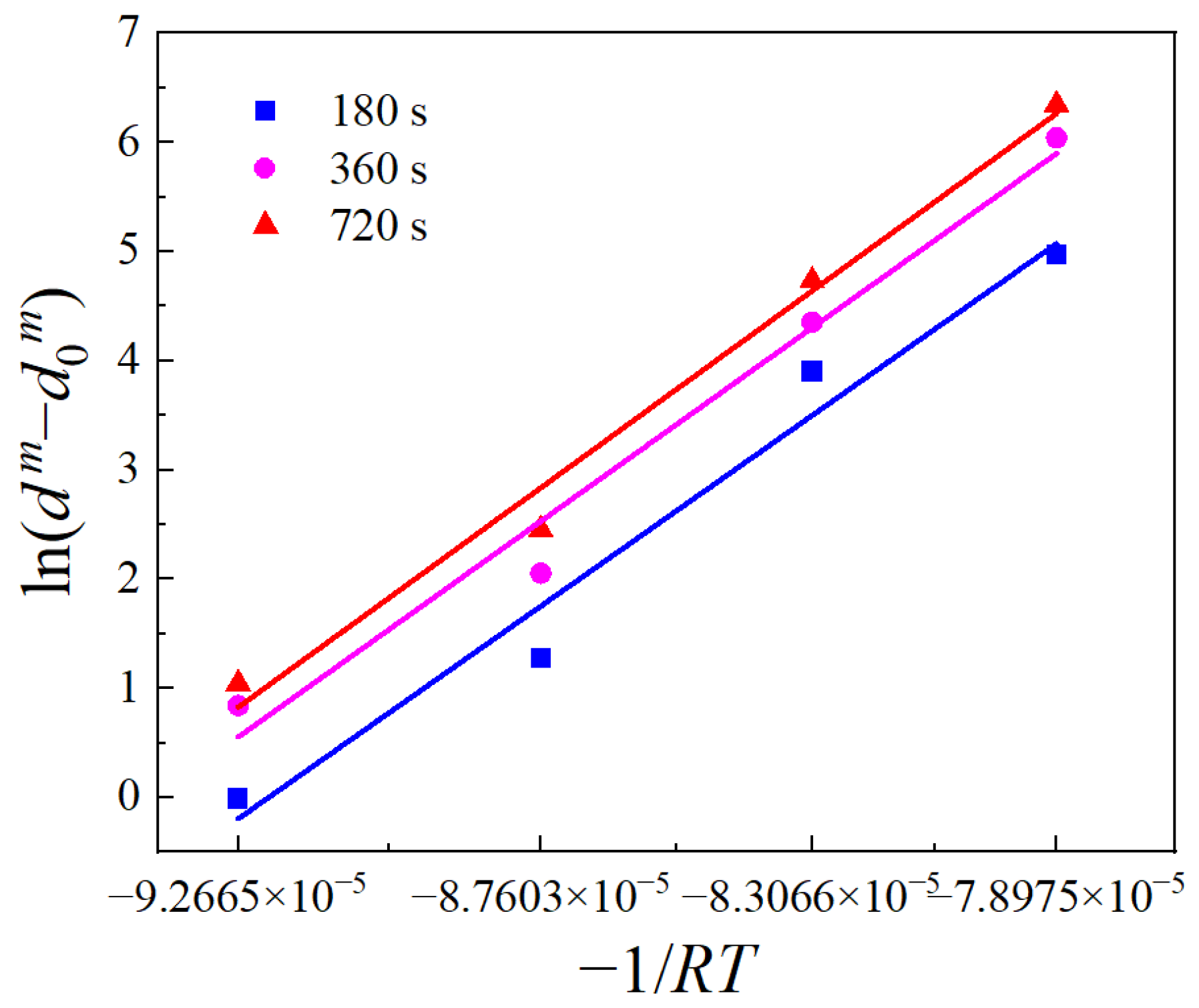 Materials 17 01965 g010 Materials 17 01965 g010