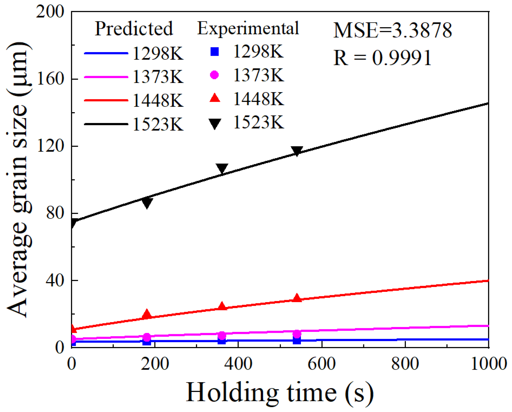 Materials 17 01965 g011 Materials 17 01965 g011
