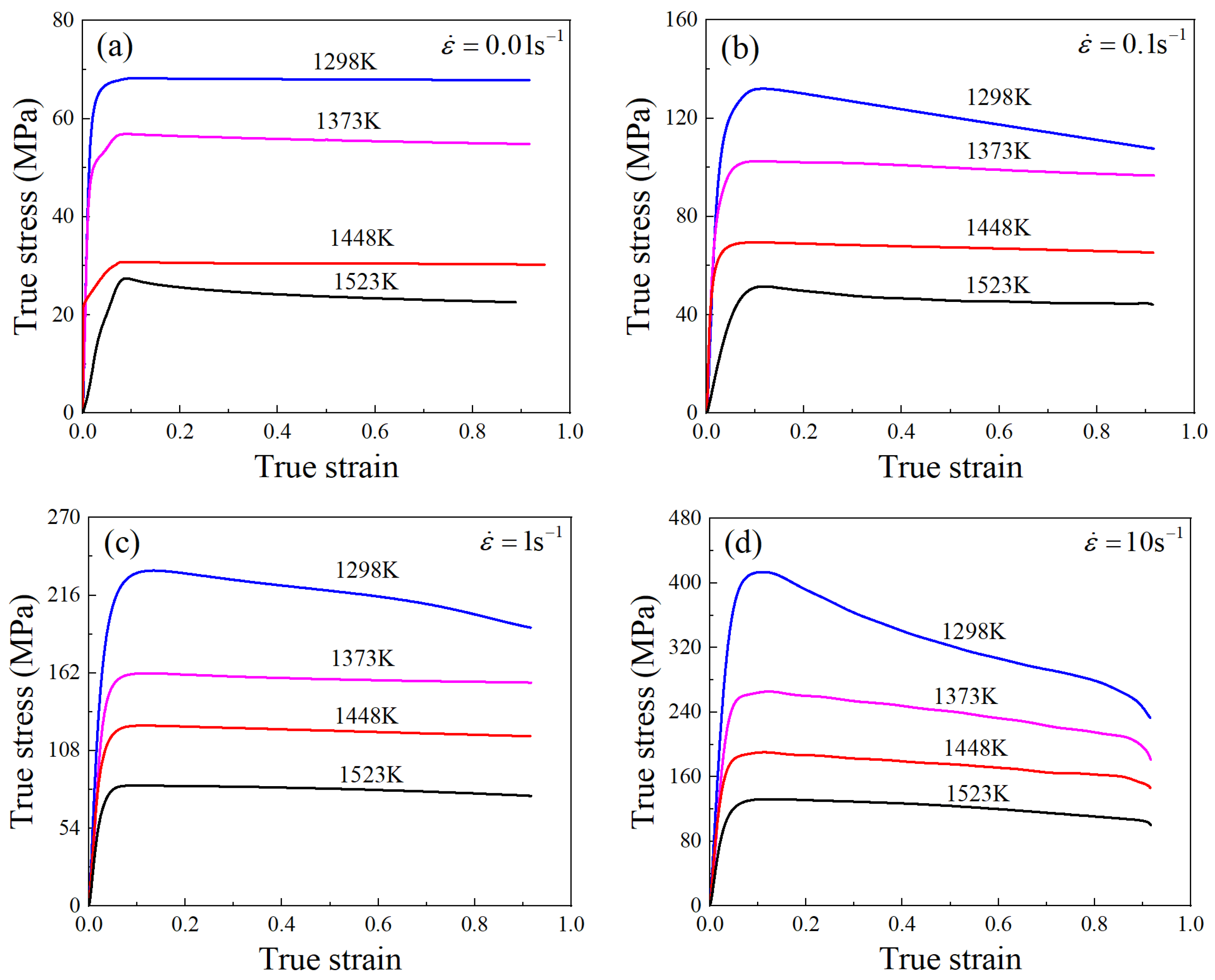 Materials 17 01965 g012 Materials 17 01965 g012