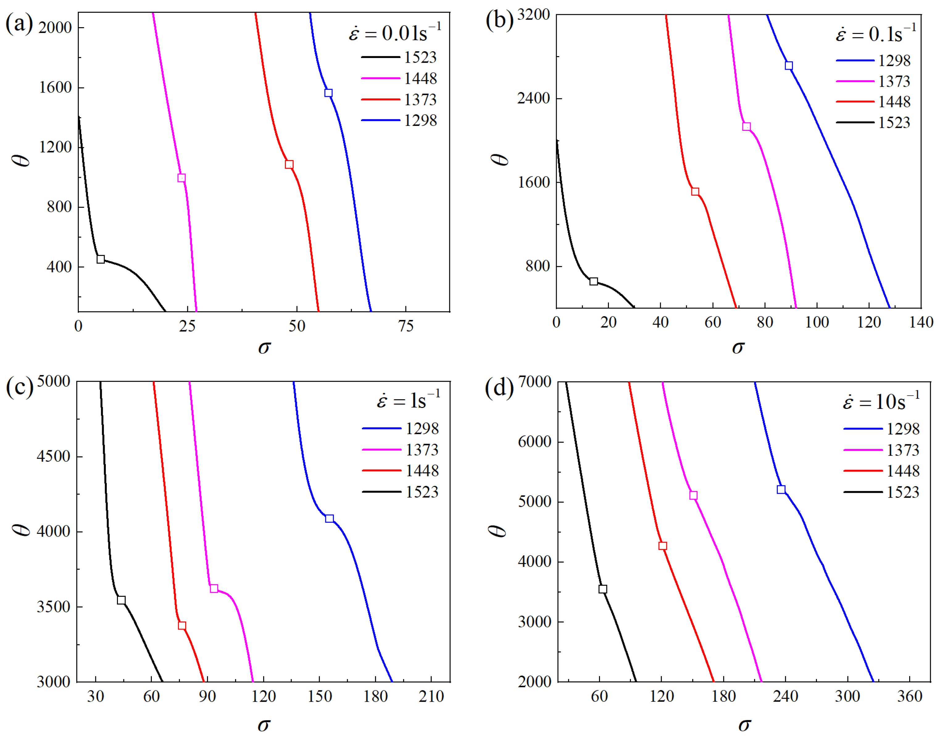 Materials 17 01965 g014 Materials 17 01965 g014