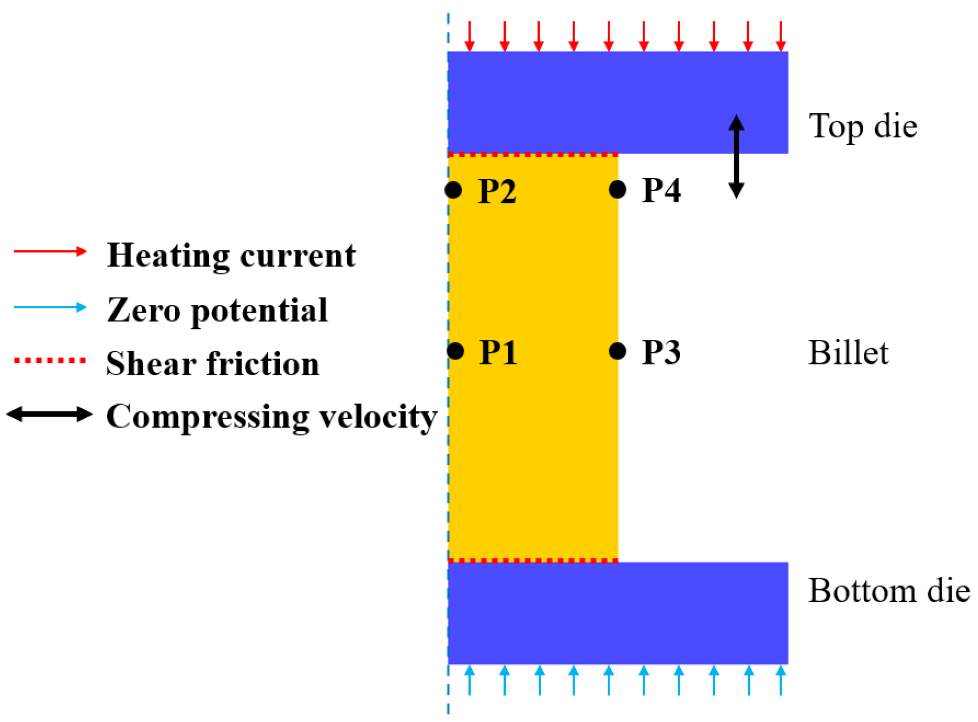 Materials 17 01965 g017 Materials 17 01965 g017