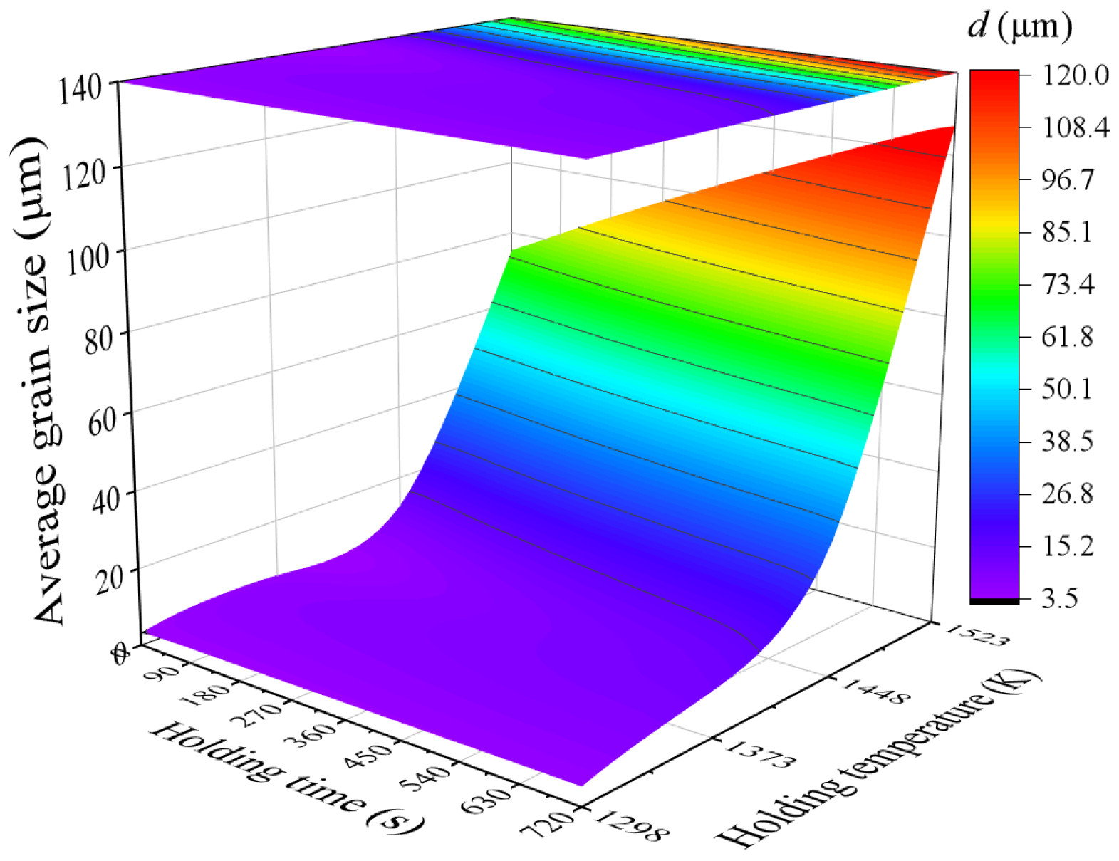 Materials 17 01965 g019 Materials 17 01965 g019