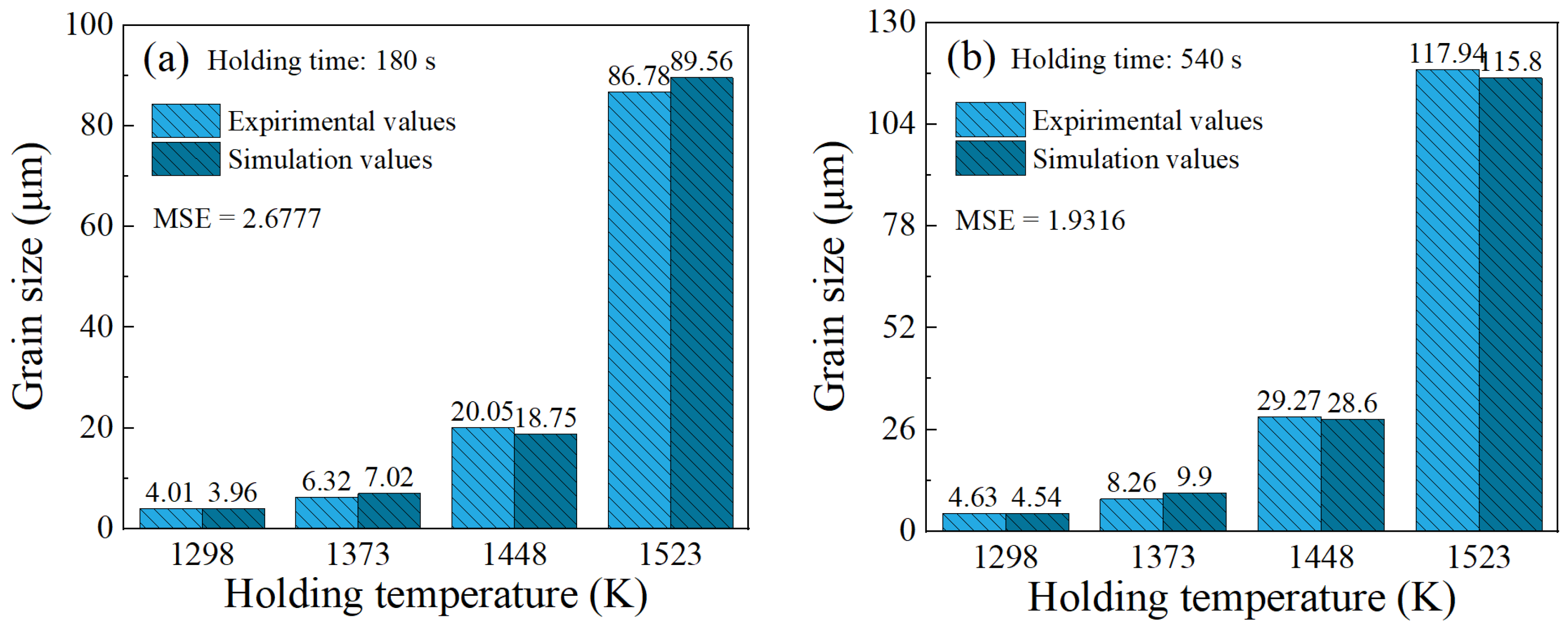 Materials 17 01965 g020 Materials 17 01965 g020