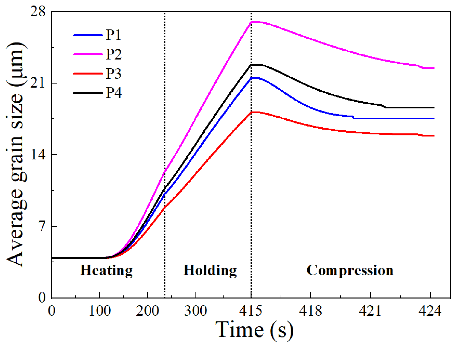 Materials 17 01965 g021 Materials 17 01965 g021