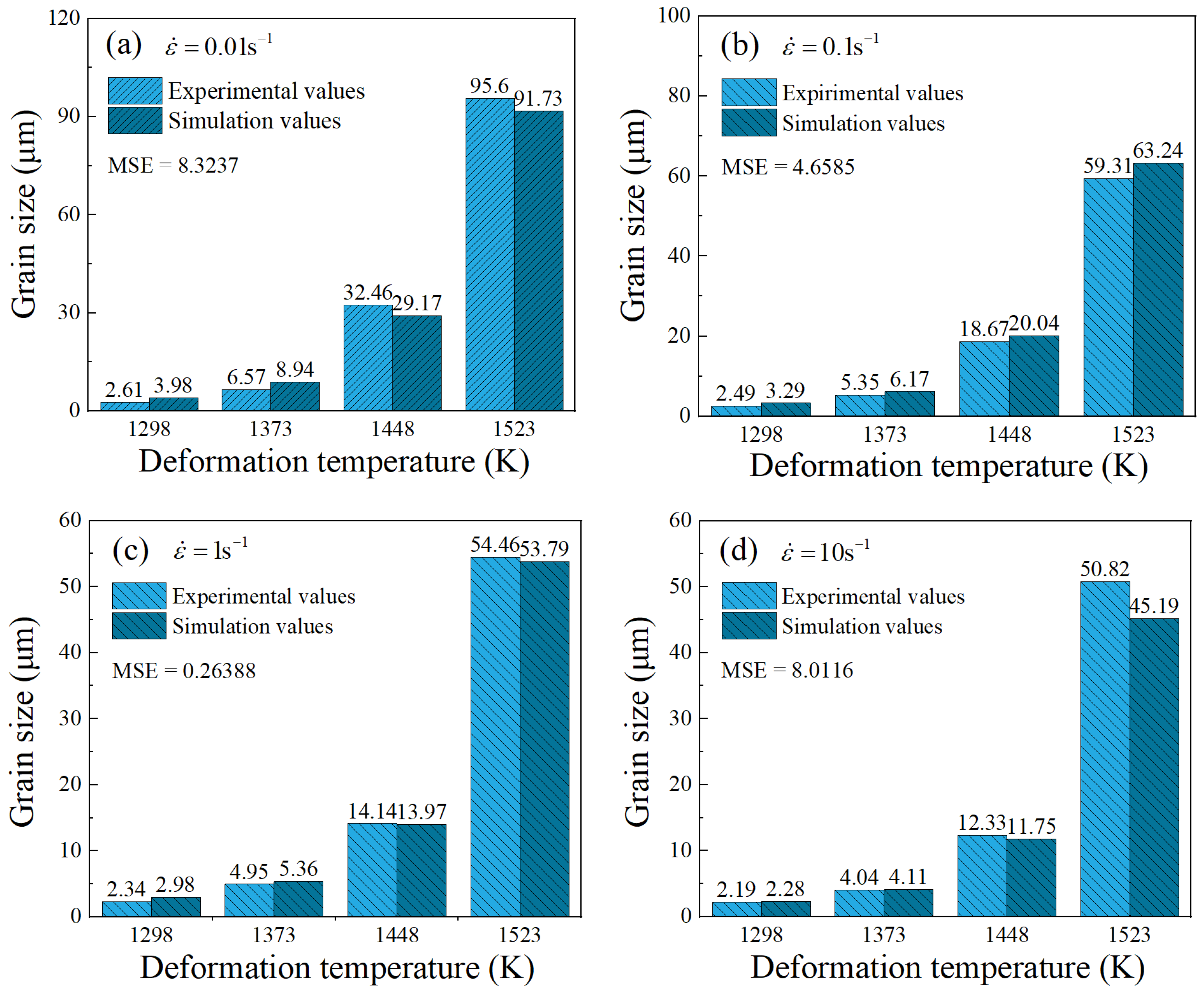 Materials 17 01965 g025 Materials 17 01965 g025