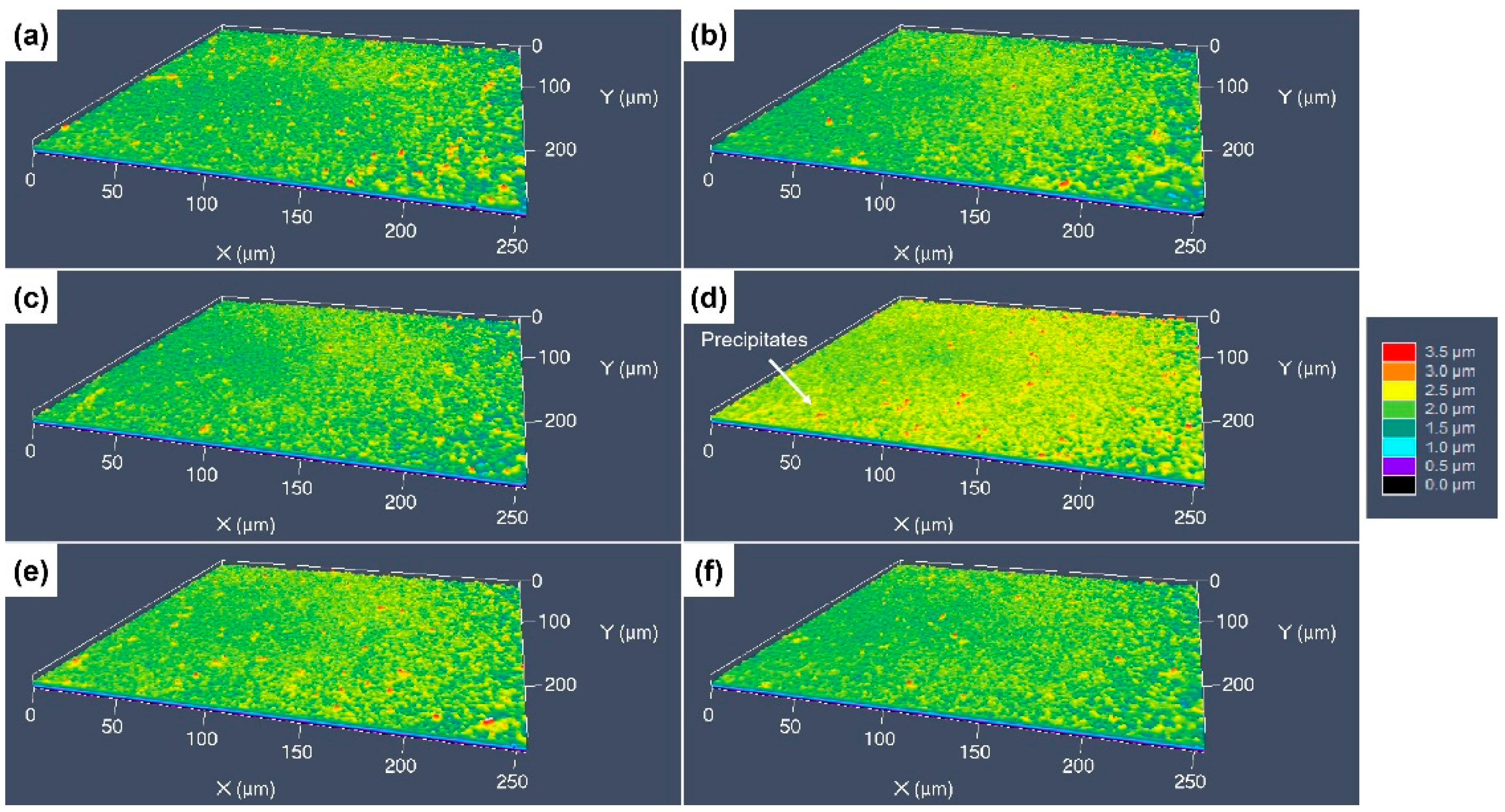 Materials 17 01966 g010