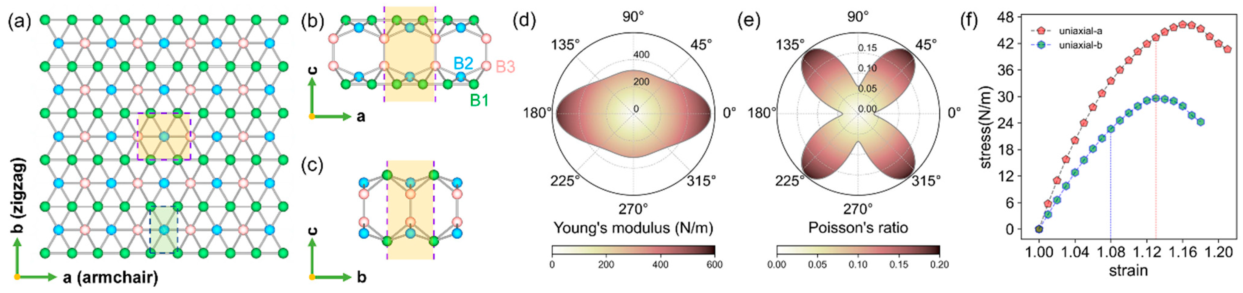 Materials 17 01967 g001
