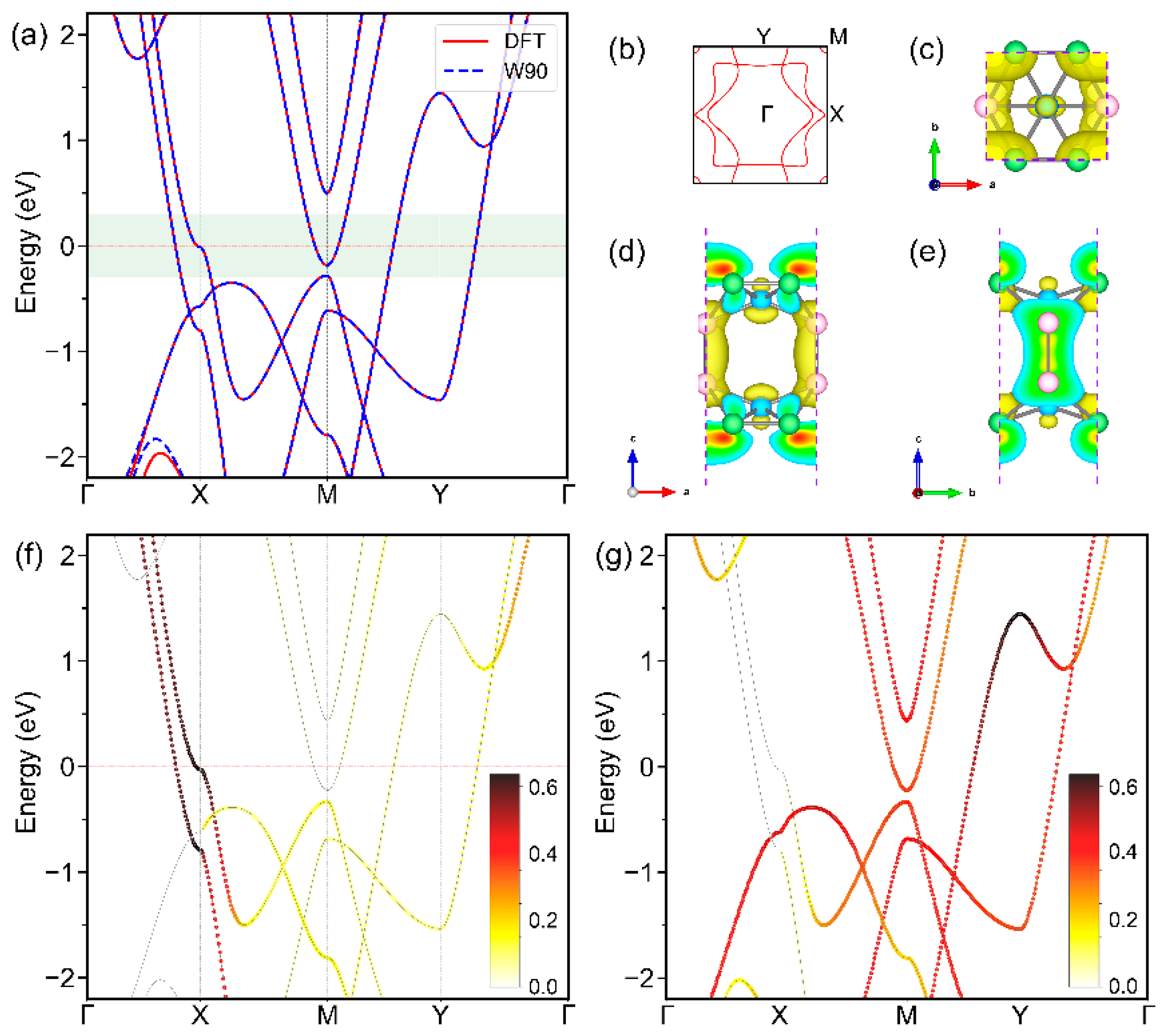 Materials 17 01967 g002