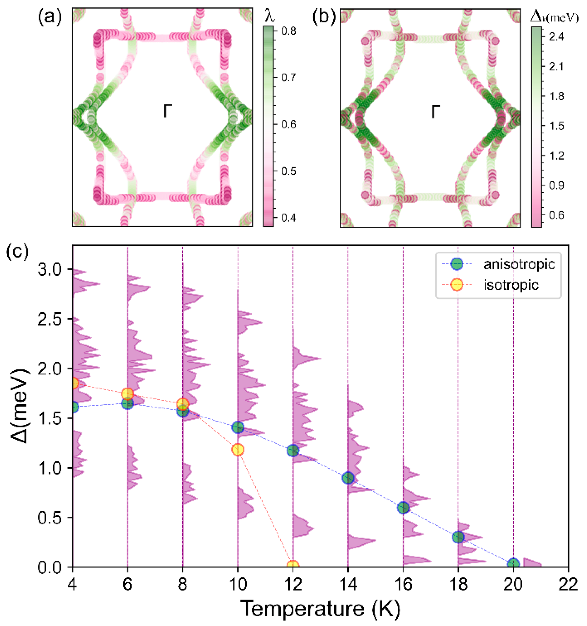 Materials 17 01967 g004