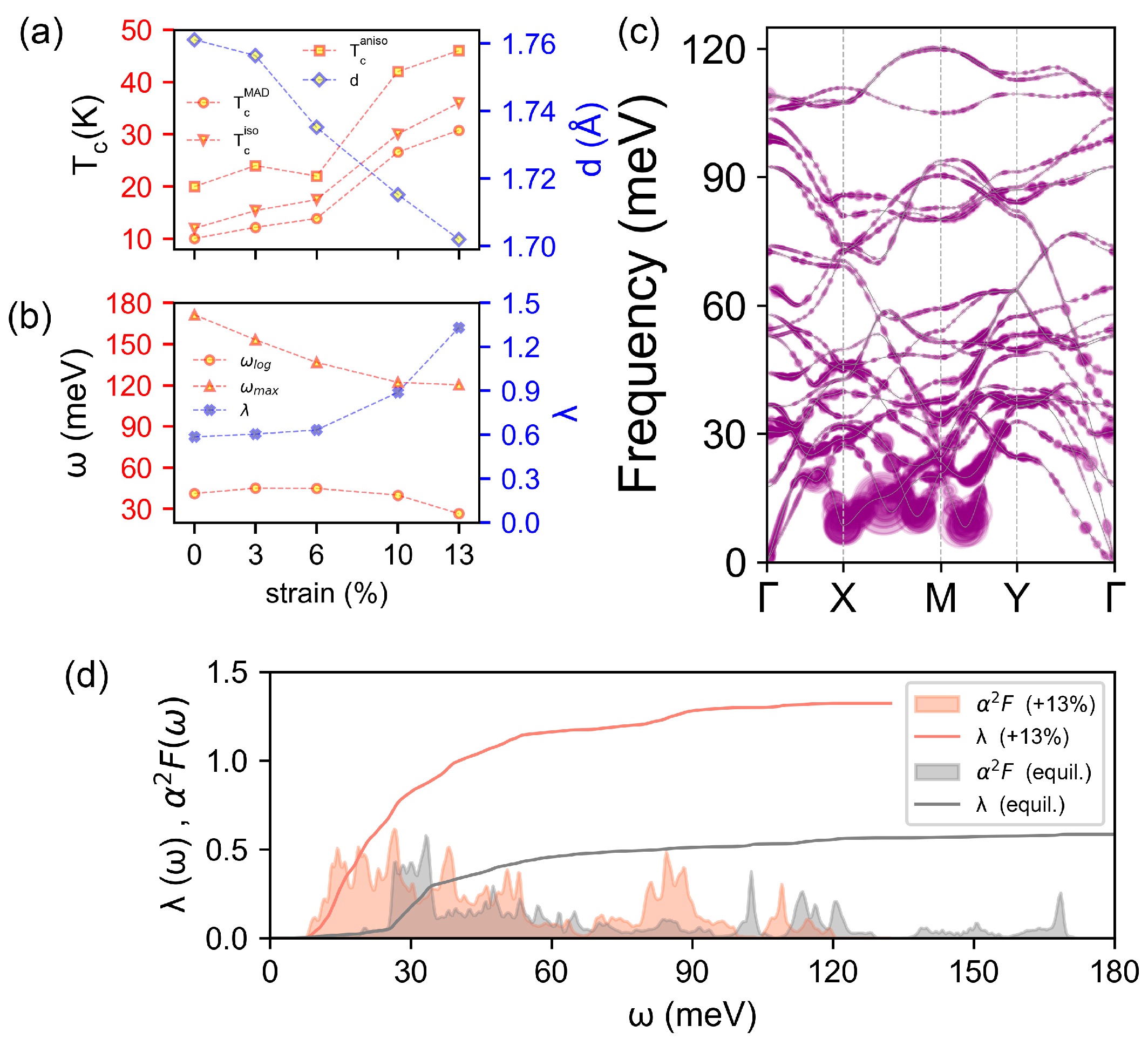 Materials 17 01967 g005