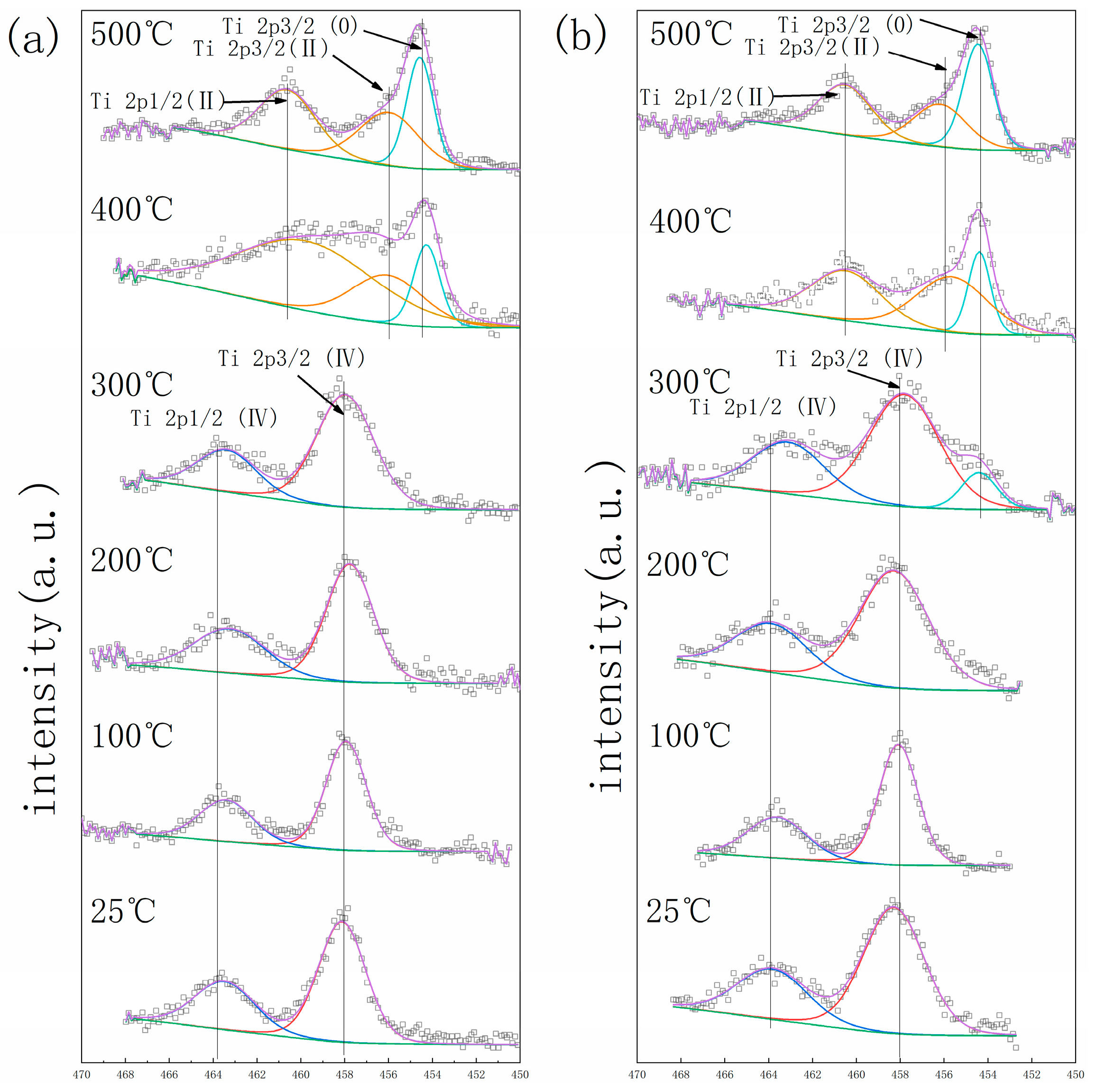Materials 17 01969 g007