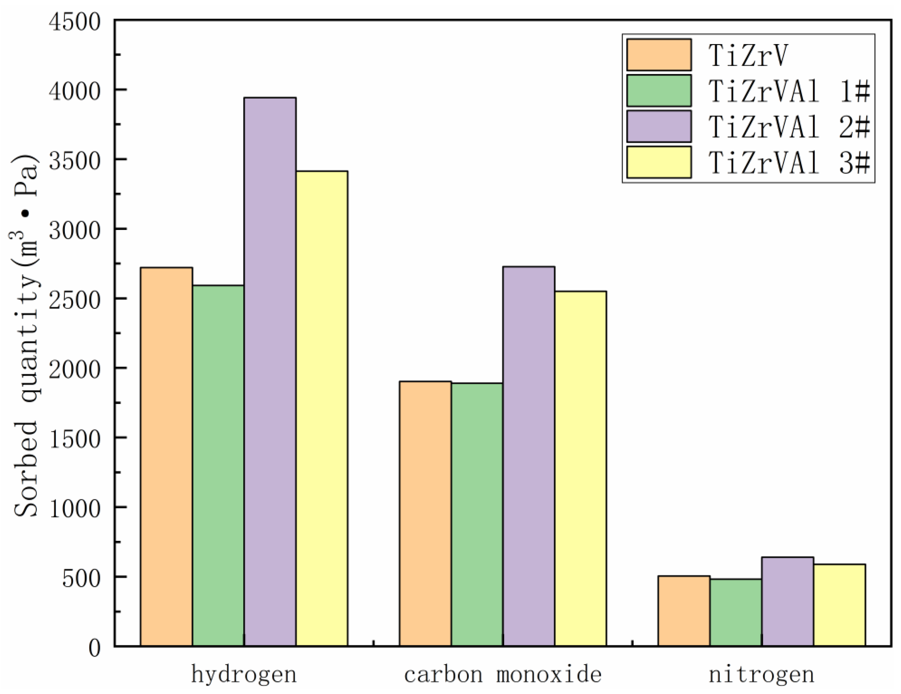 Materials 17 01969 g013