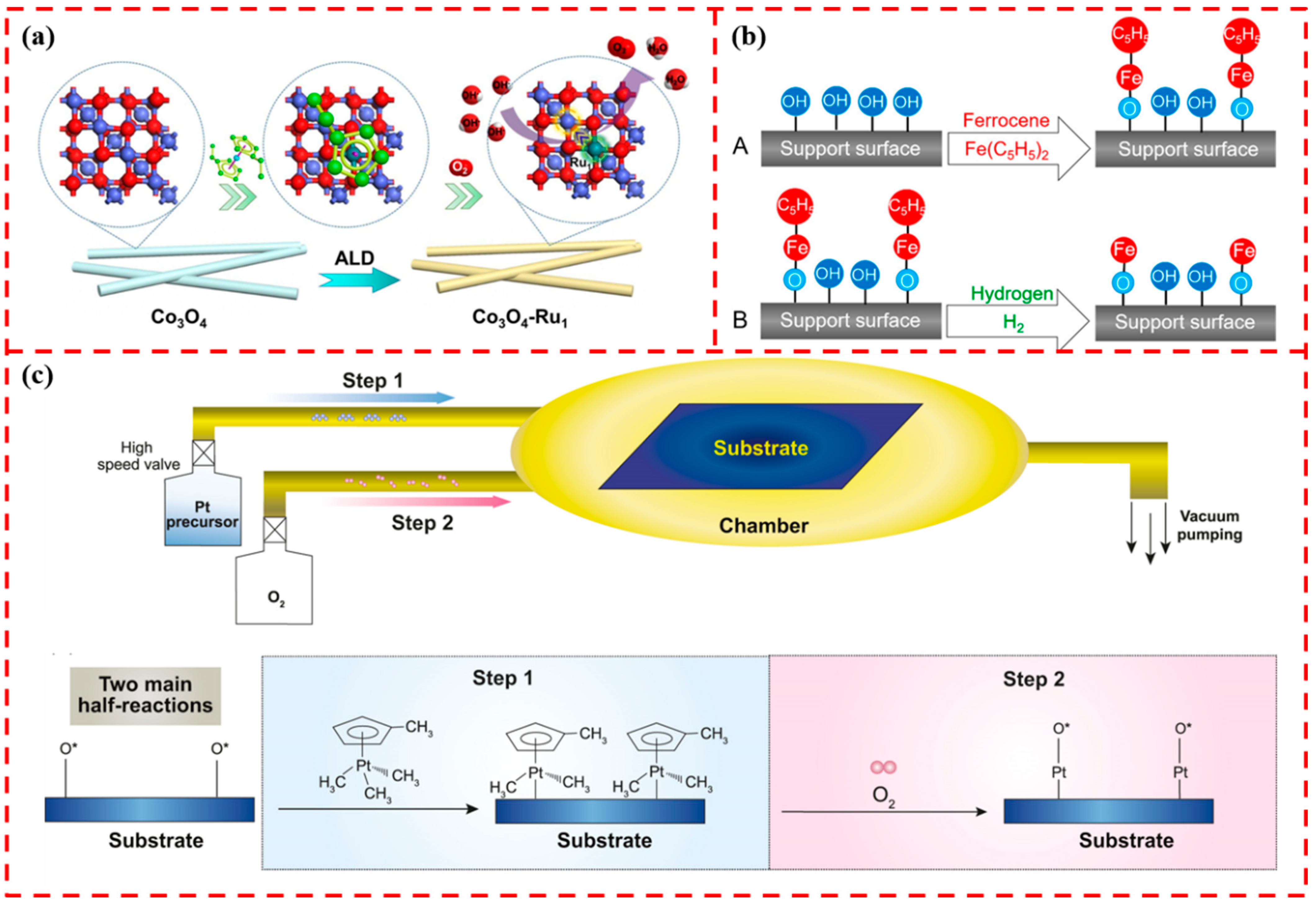 Materials 17 01970 g001