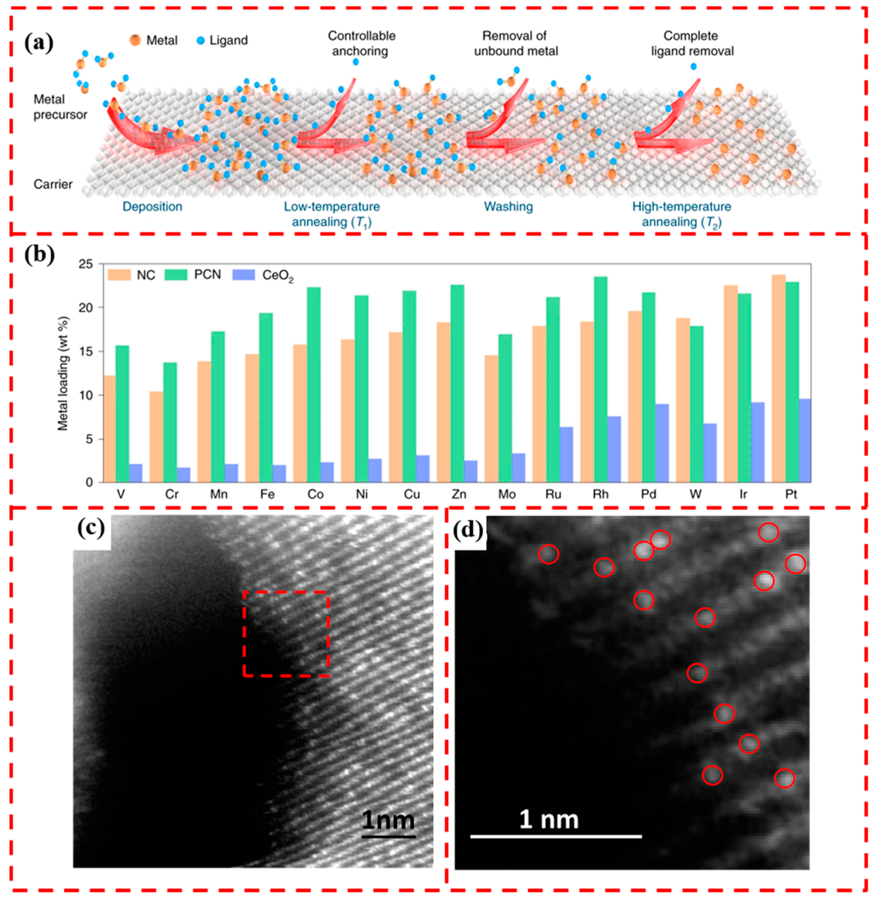 Materials 17 01970 g002