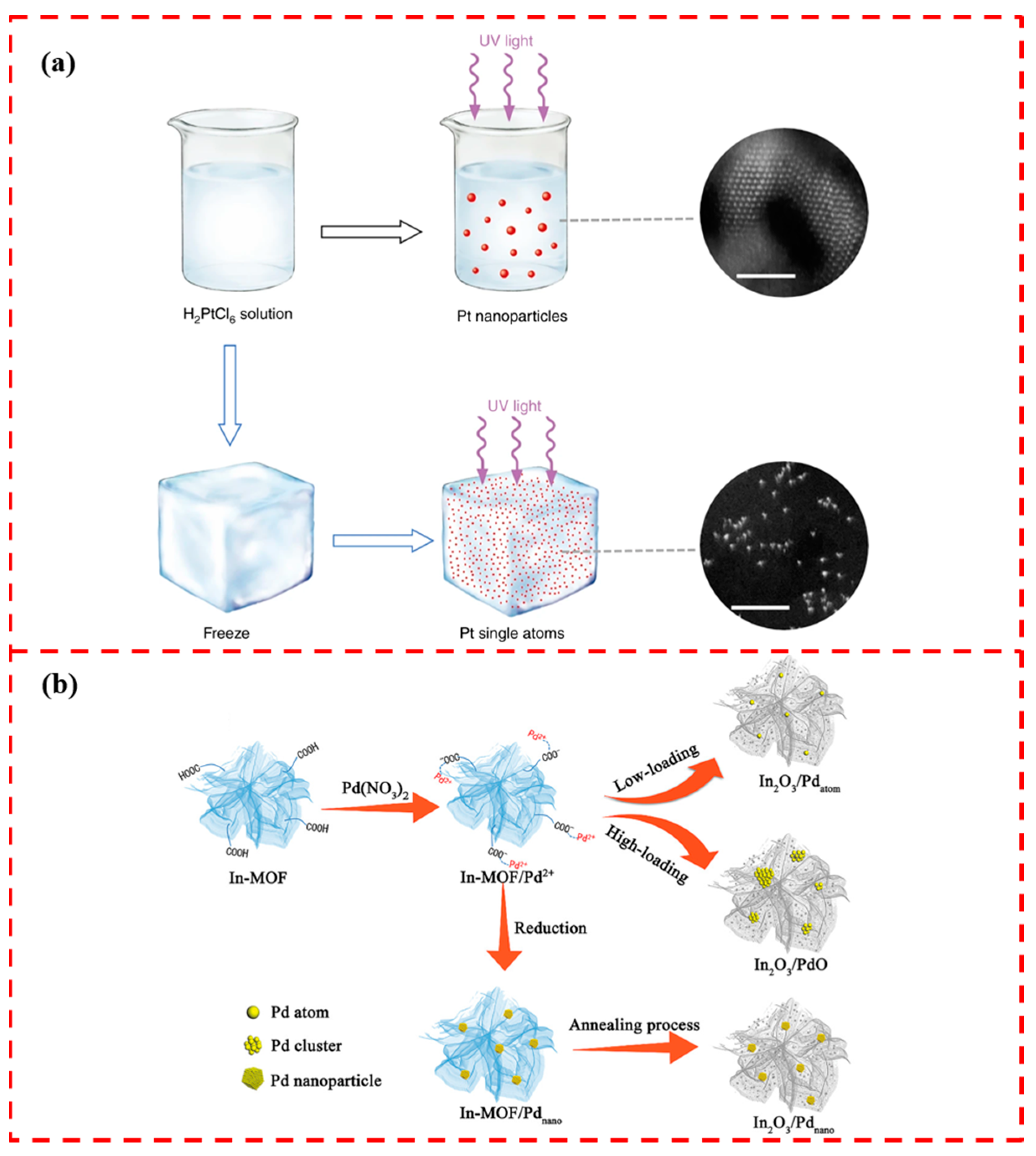 Materials 17 01970 g003
