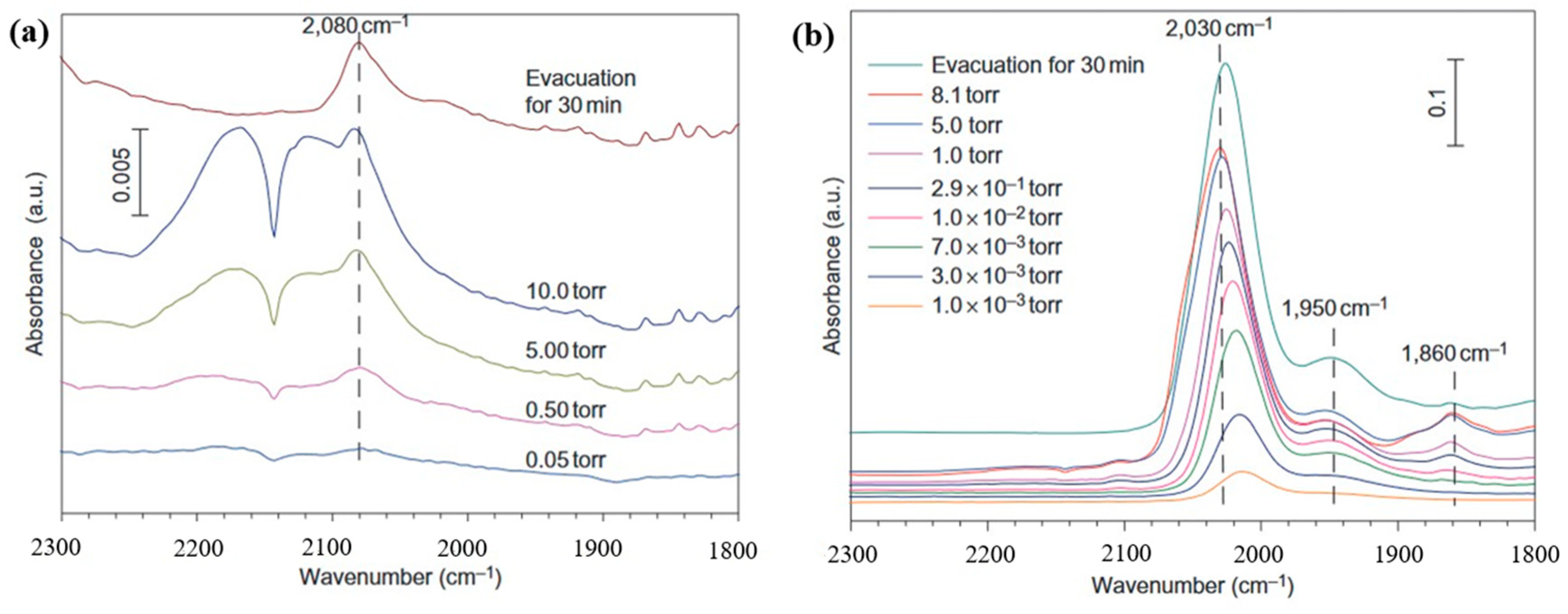 Materials 17 01970 g006